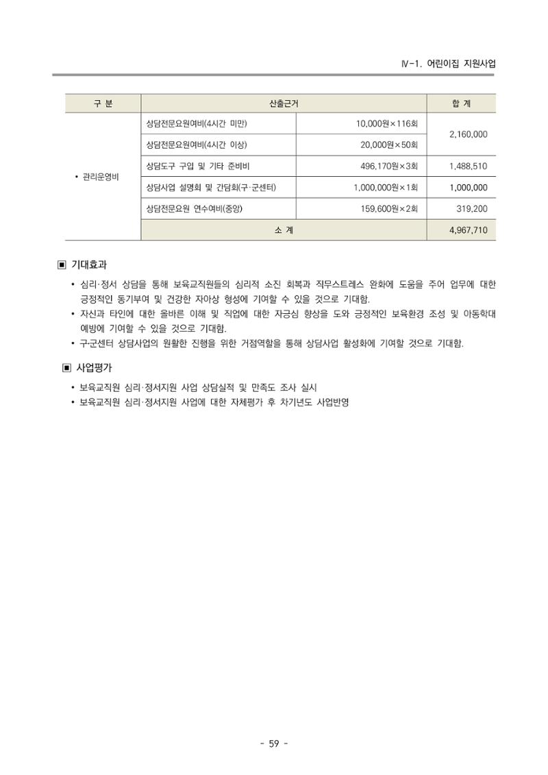 2023 부산광역시육아종합지원센터 사업계획서 61페이지