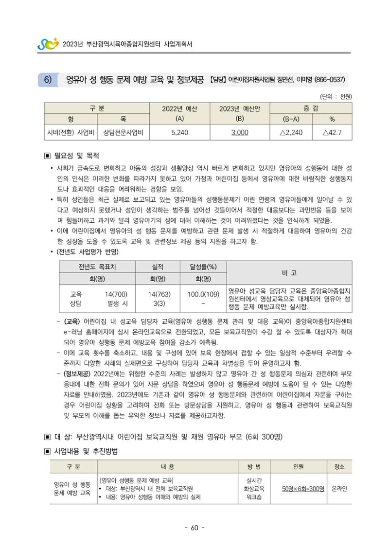 2023 부산광역시육아종합지원센터 사업계획서 62페이지