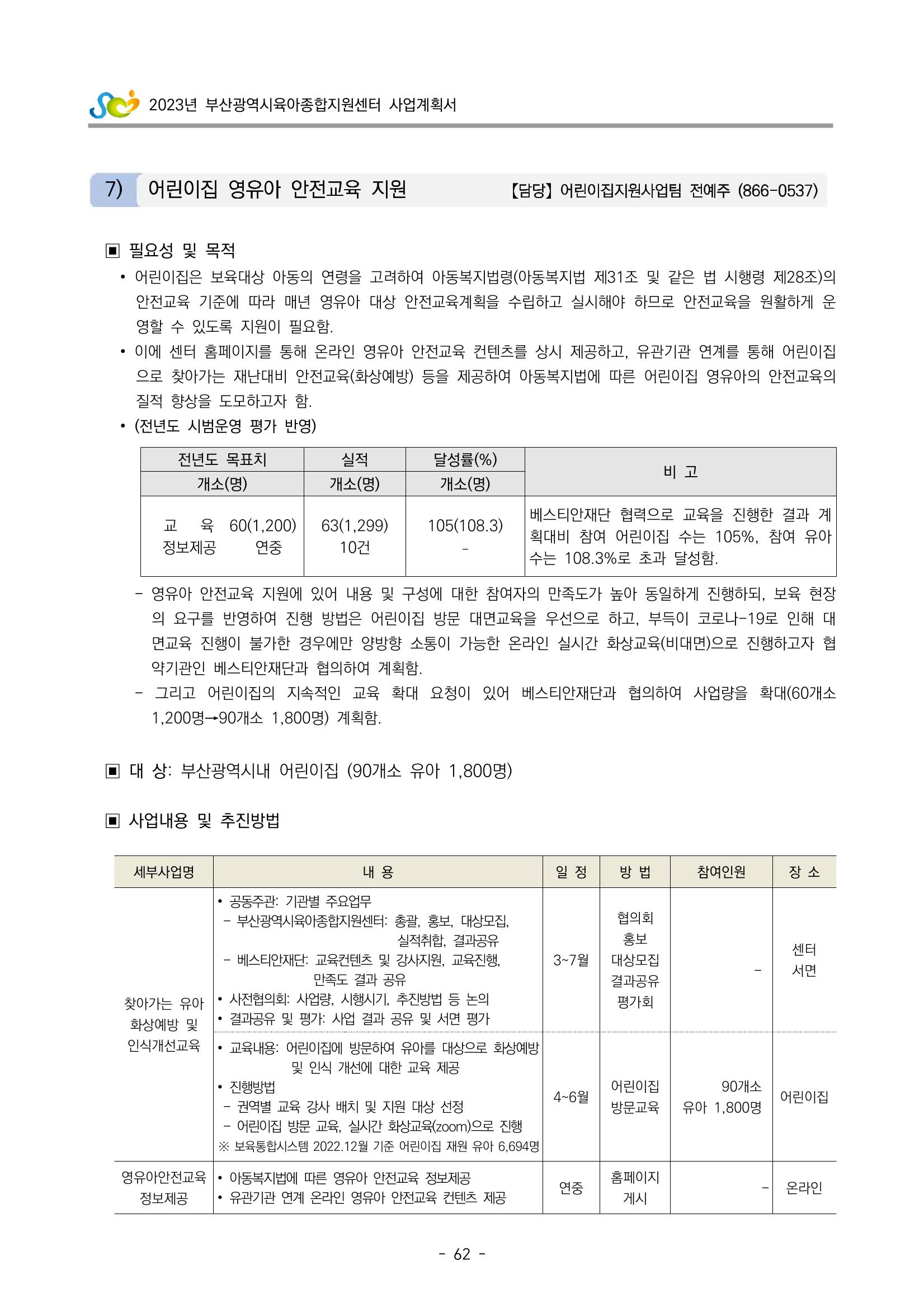 2023 부산광역시육아종합지원센터 사업계획서 64페이지
