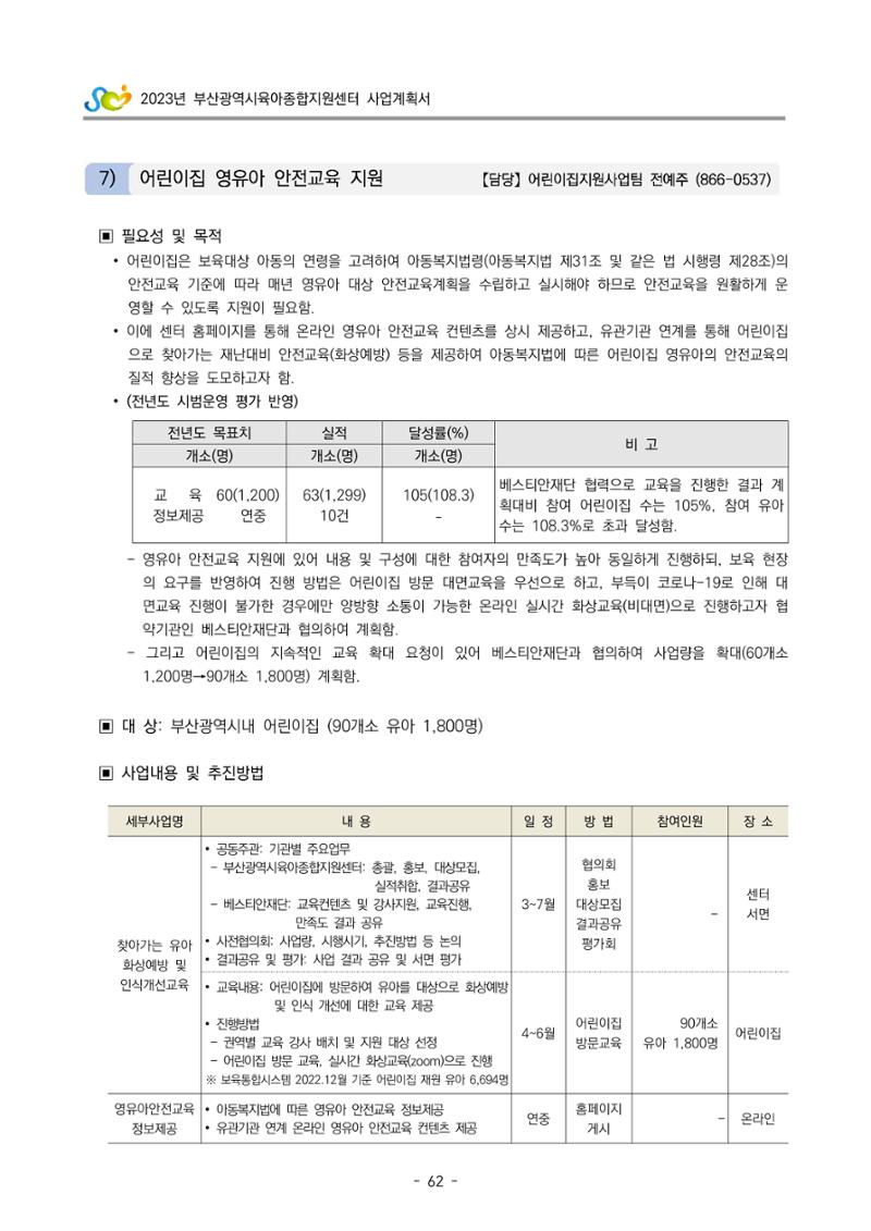 2023 부산광역시육아종합지원센터 사업계획서 64페이지