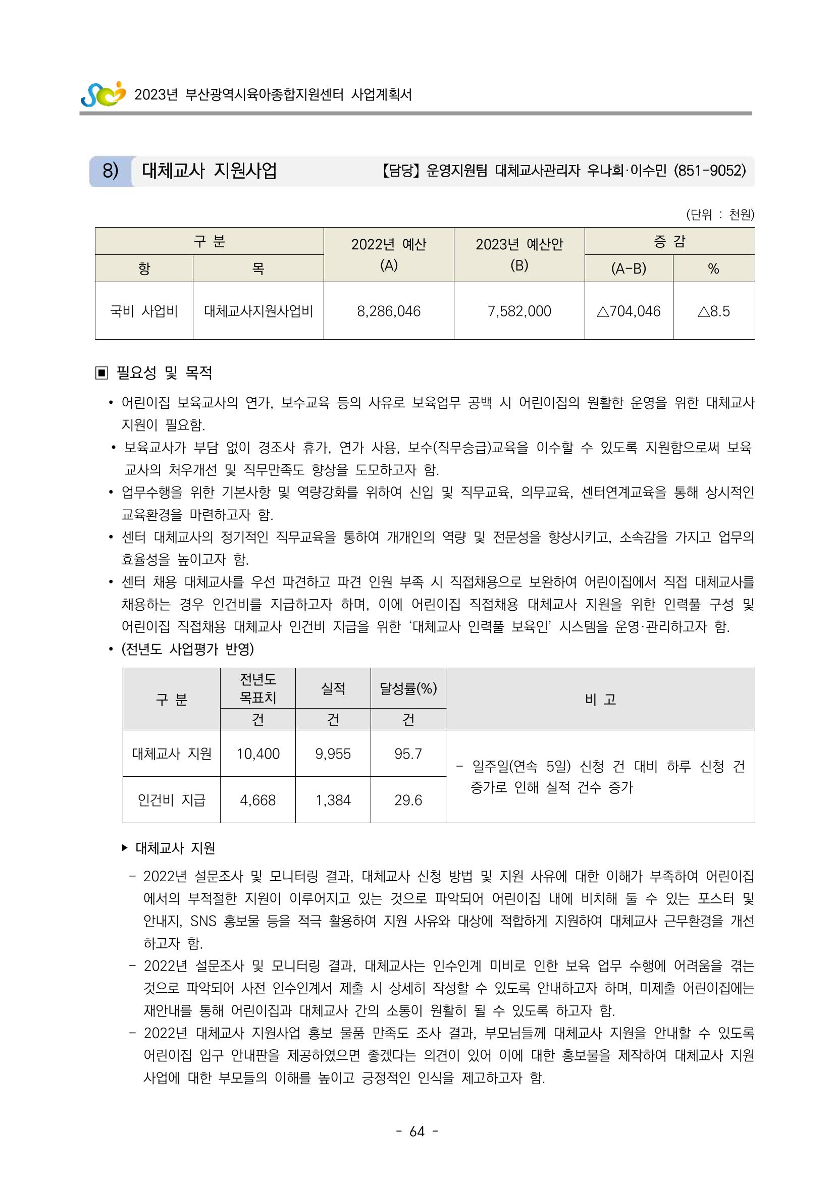 2023 부산광역시육아종합지원센터 사업계획서 66페이지