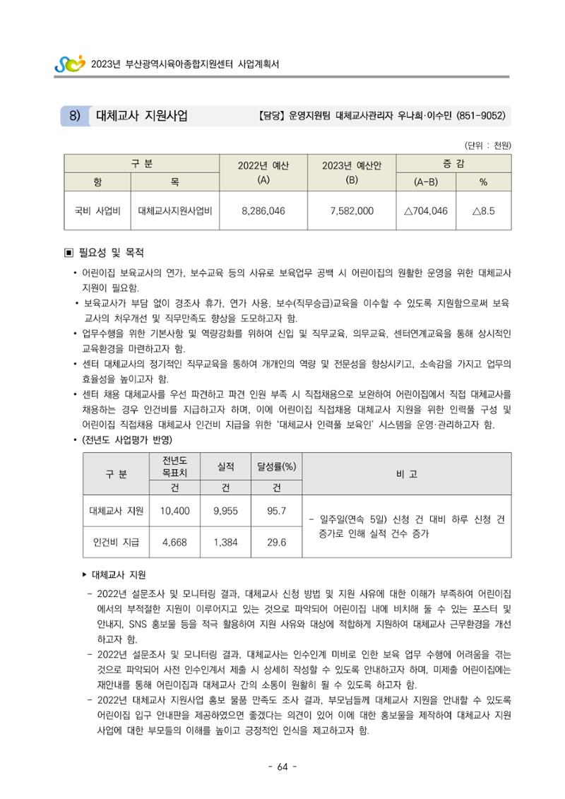 2023 부산광역시육아종합지원센터 사업계획서 66페이지