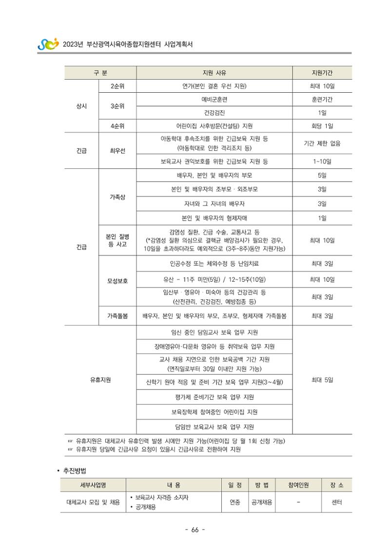 2023 부산광역시육아종합지원센터 사업계획서 68페이지