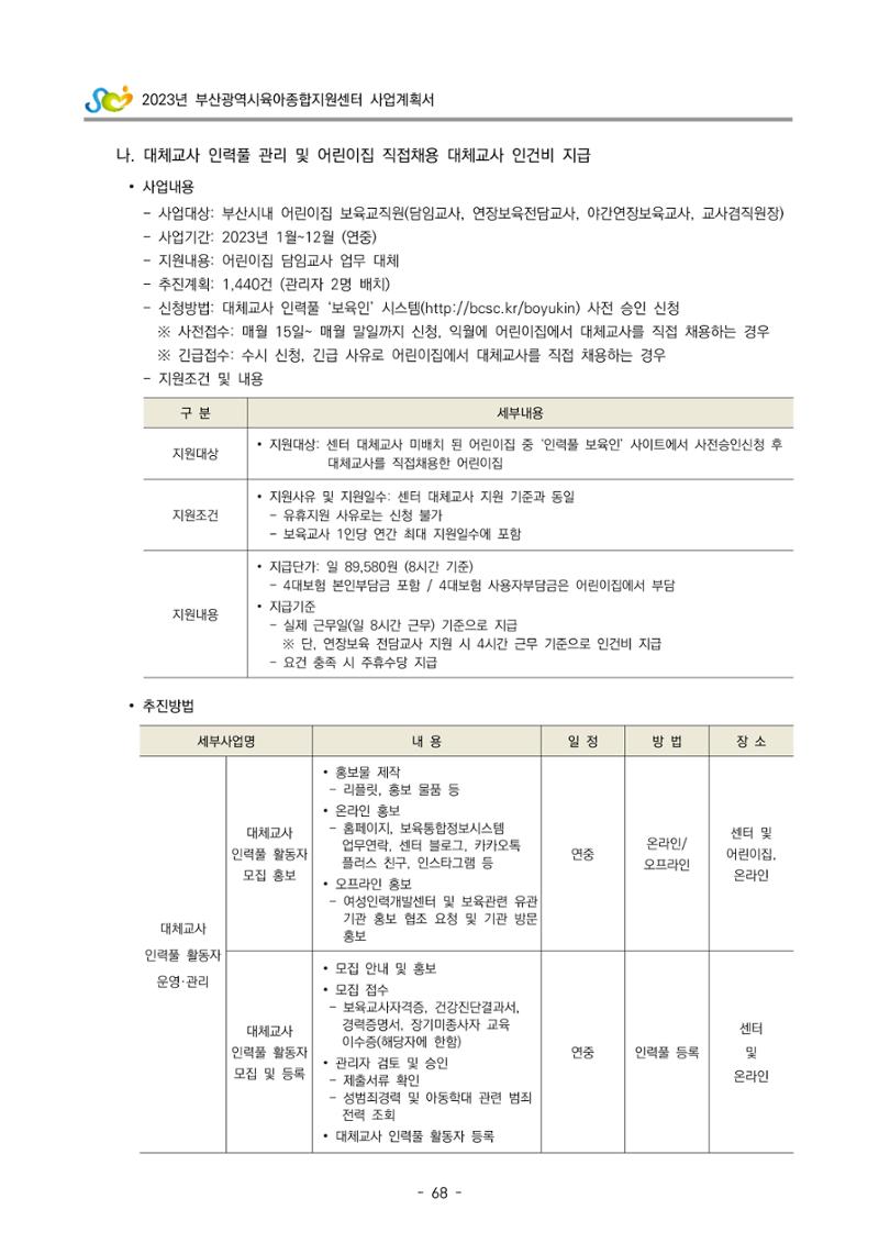 2023 부산광역시육아종합지원센터 사업계획서 70페이지