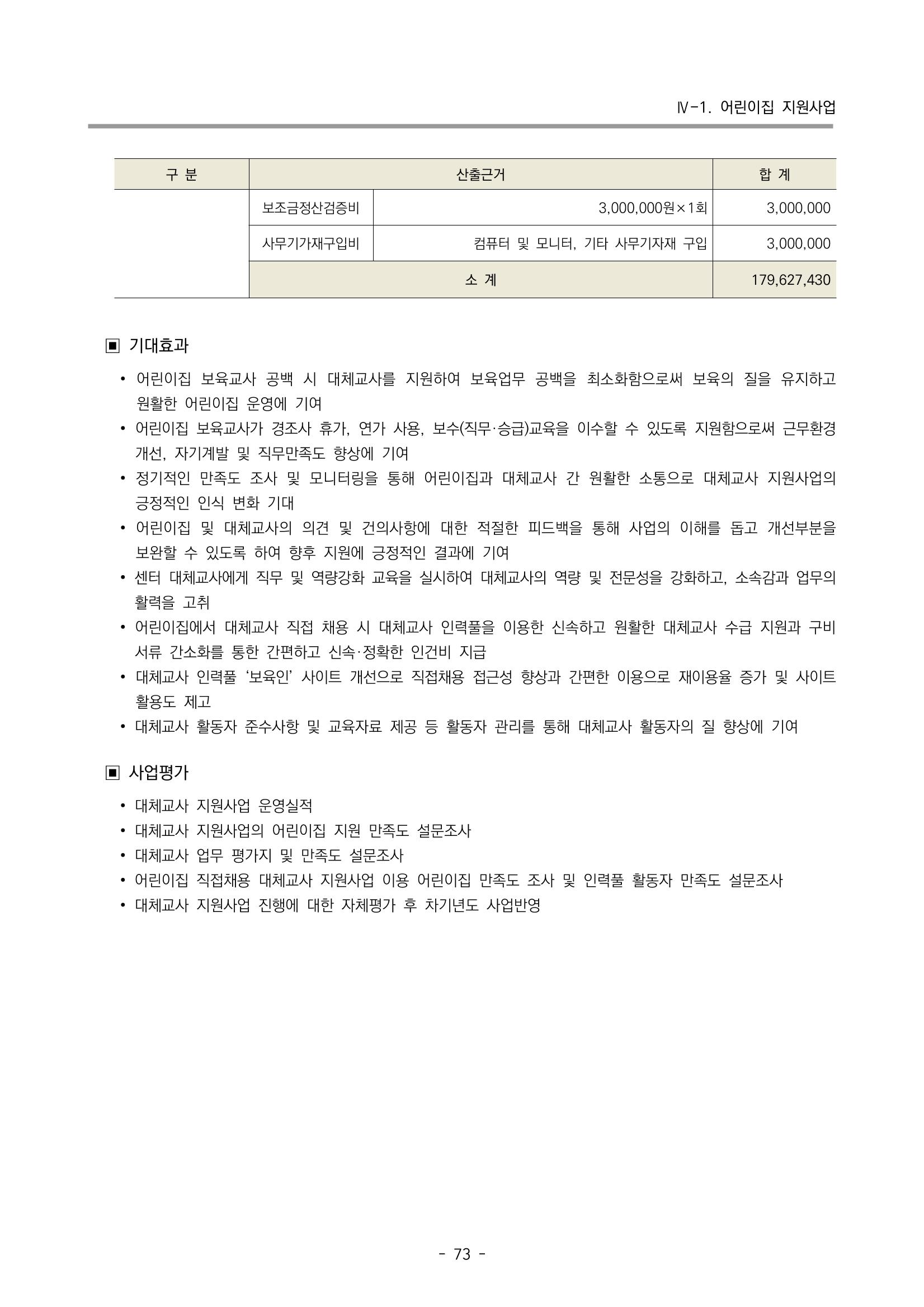 2023 부산광역시육아종합지원센터 사업계획서 75페이지