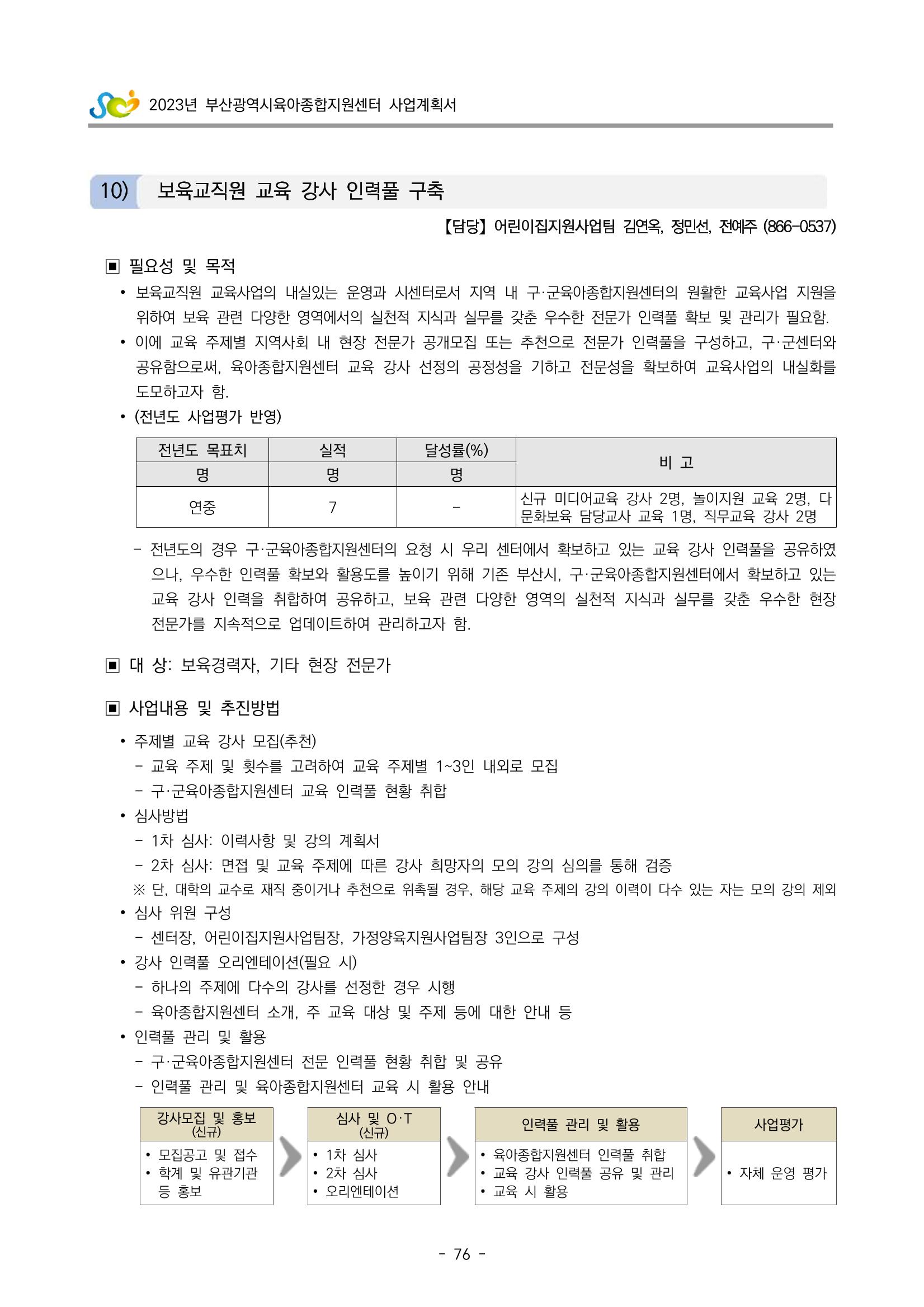 2023 부산광역시육아종합지원센터 사업계획서 78페이지