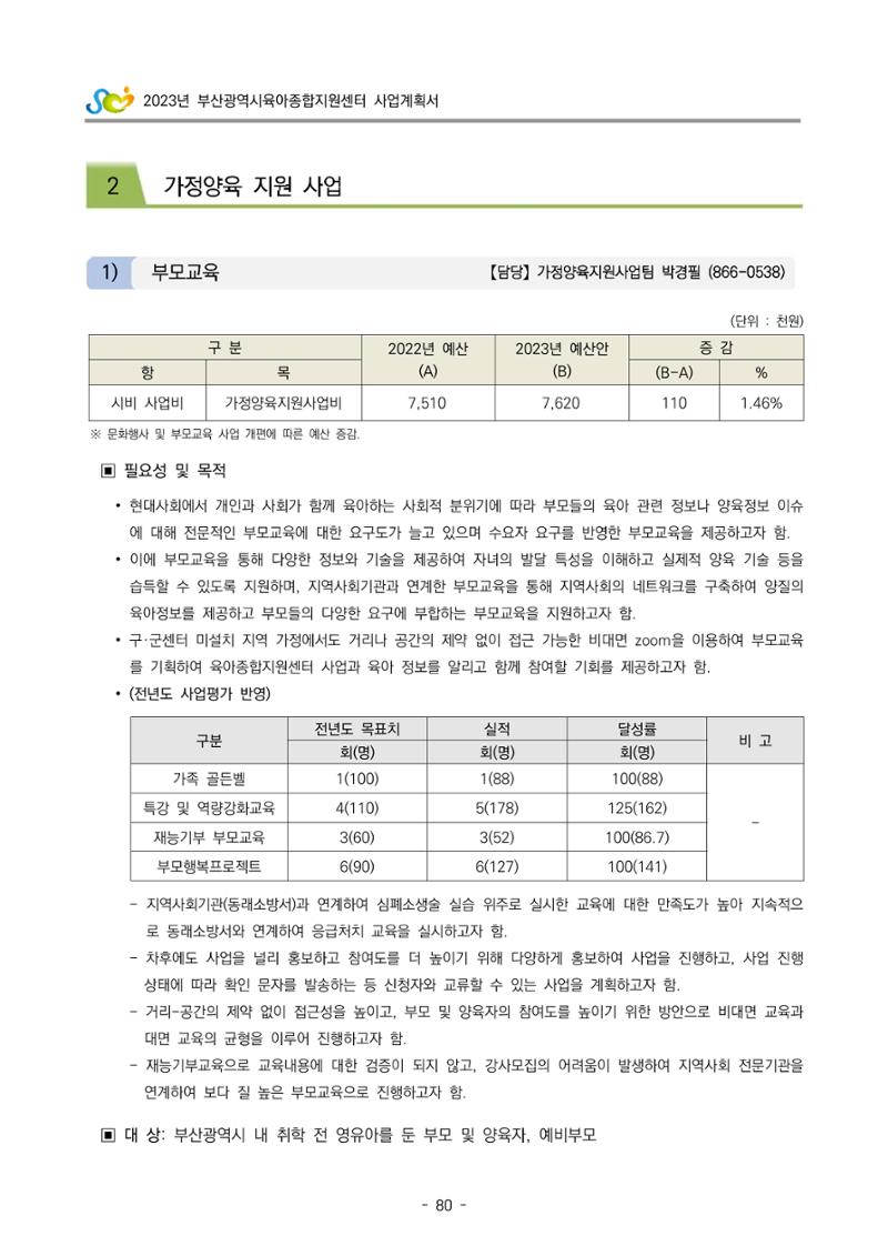 2023 부산광역시육아종합지원센터 사업계획서 82페이지
