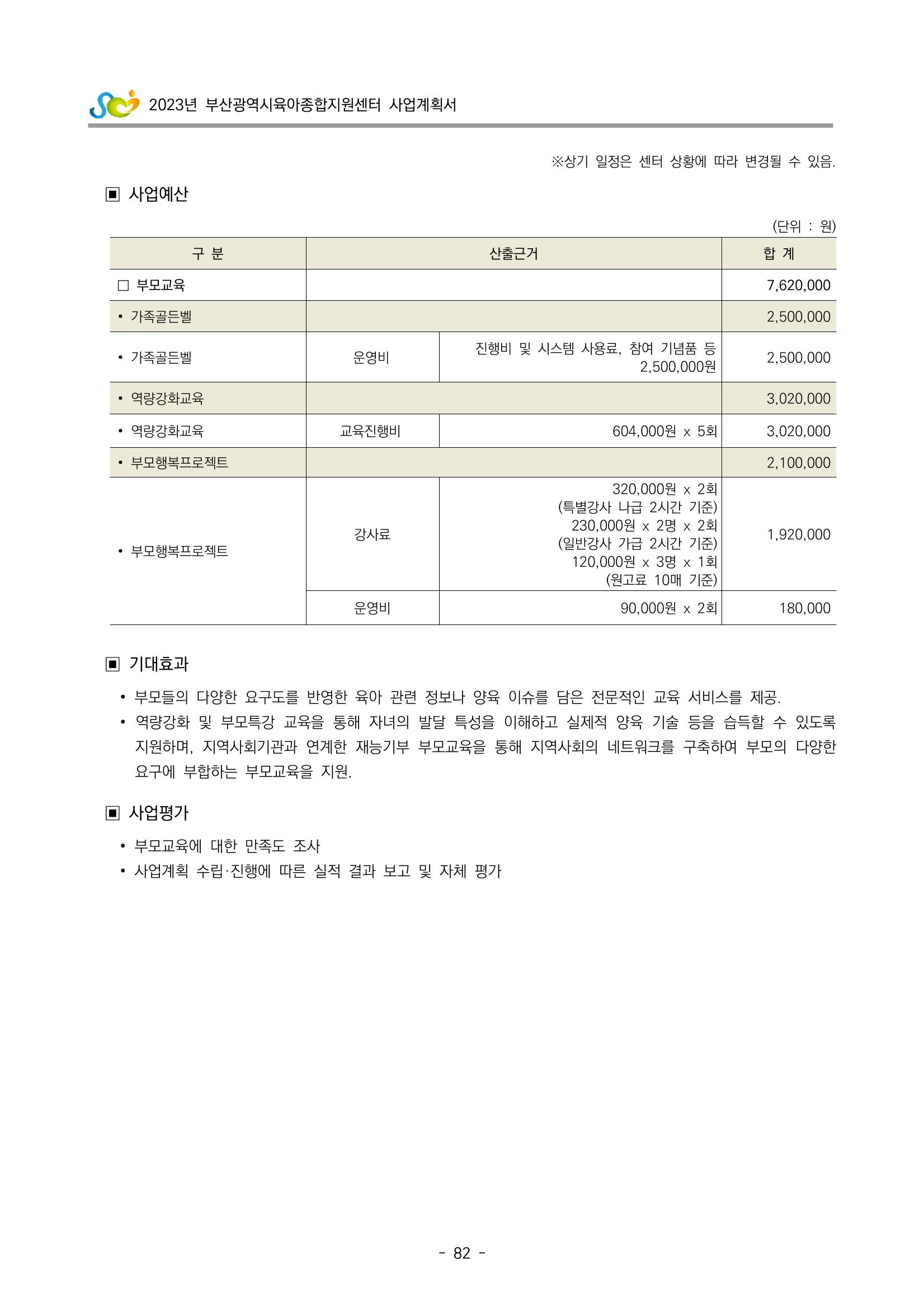 2023 부산광역시육아종합지원센터 사업계획서 84페이지