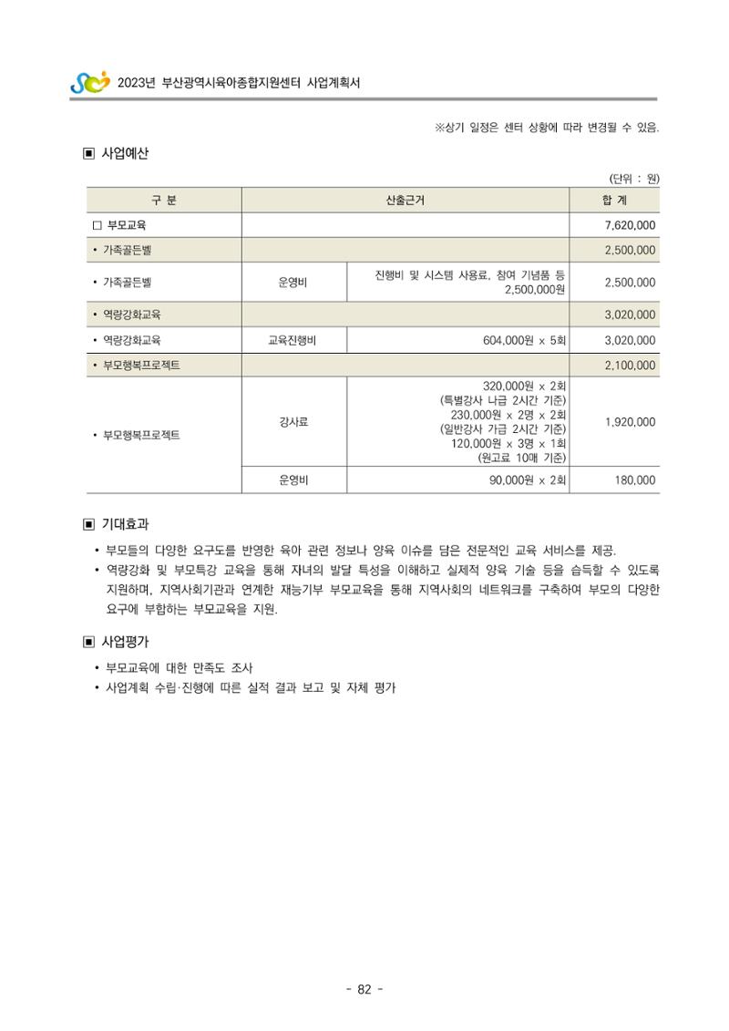 2023 부산광역시육아종합지원센터 사업계획서 84페이지