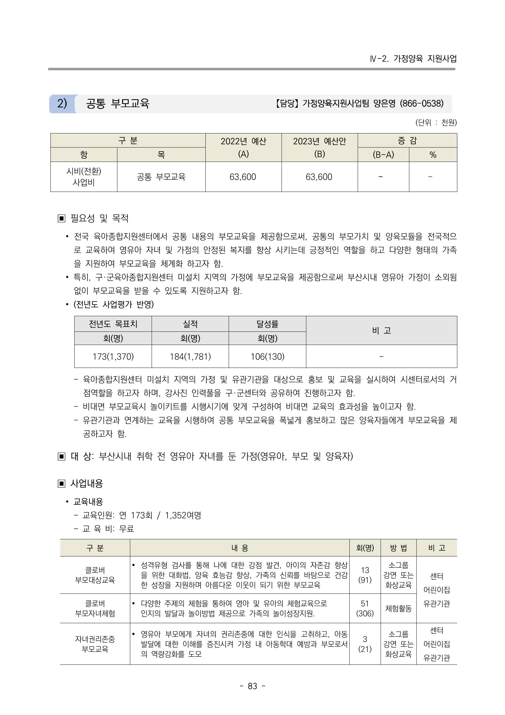 2023 부산광역시육아종합지원센터 사업계획서 85페이지