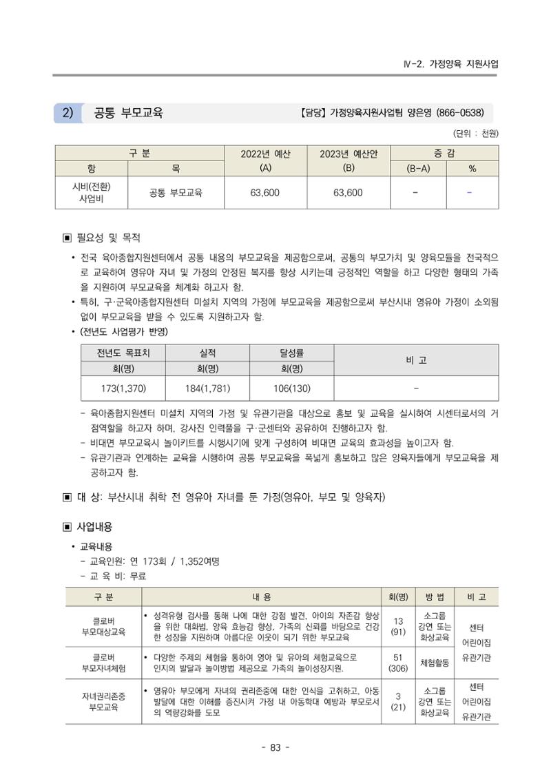 2023 부산광역시육아종합지원센터 사업계획서 85페이지