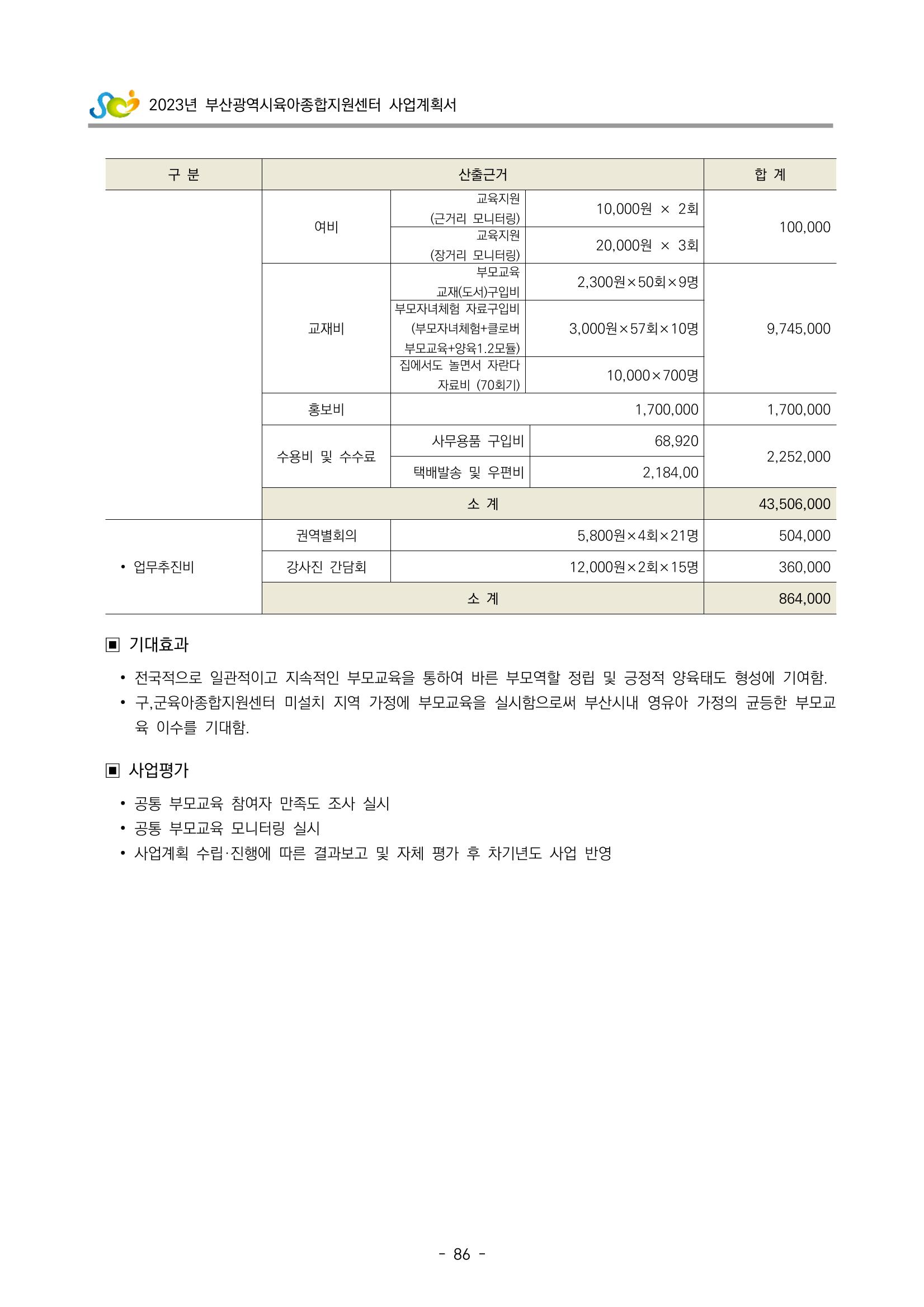 2023 부산광역시육아종합지원센터 사업계획서 88페이지