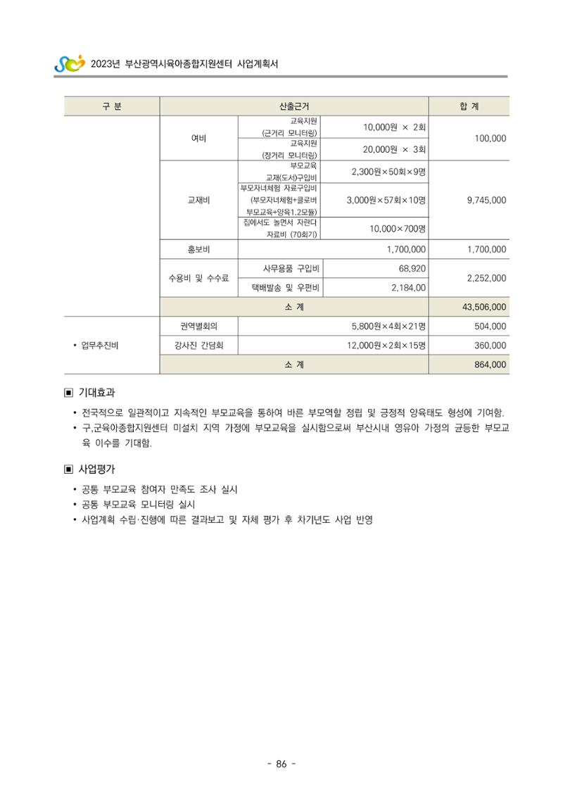 2023 부산광역시육아종합지원센터 사업계획서 88페이지