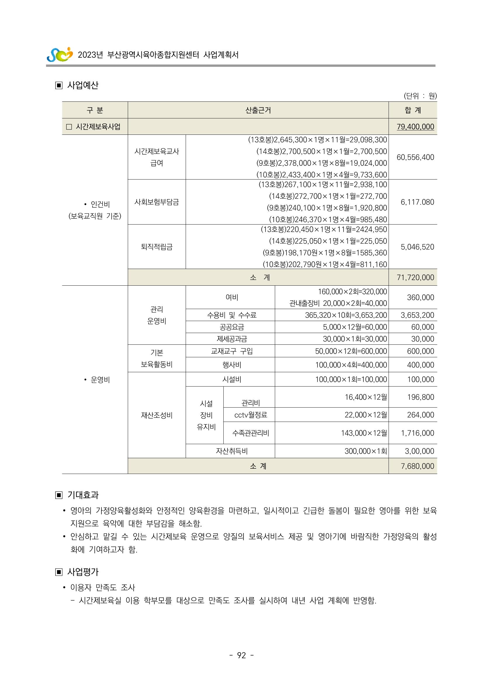 2023 부산광역시육아종합지원센터 사업계획서 94페이지