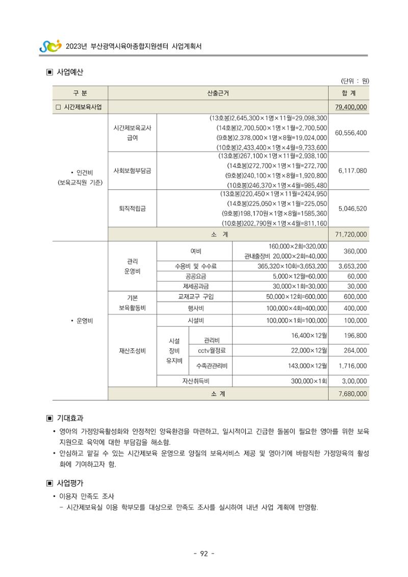 2023 부산광역시육아종합지원센터 사업계획서 94페이지