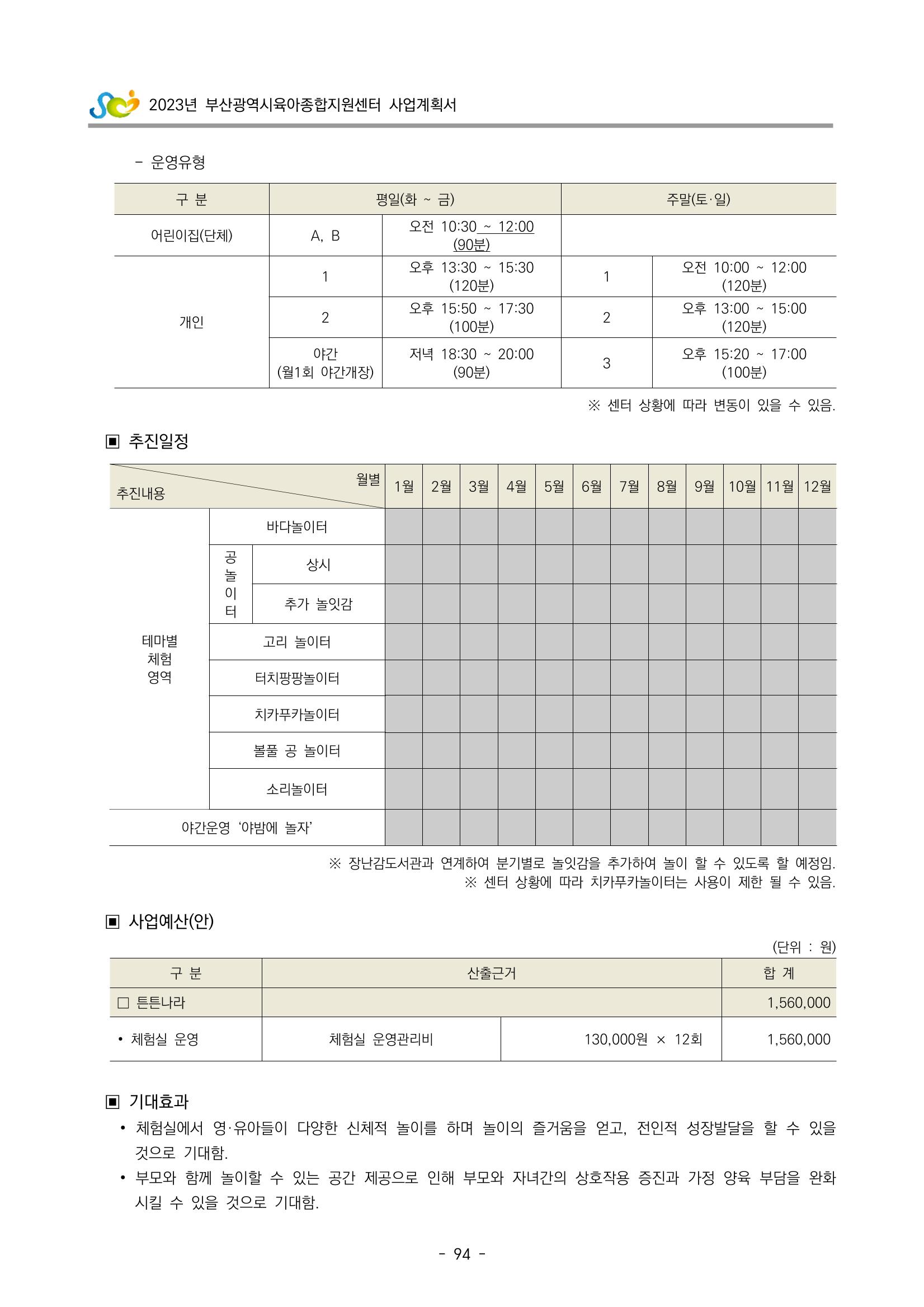 2023 부산광역시육아종합지원센터 사업계획서 96페이지