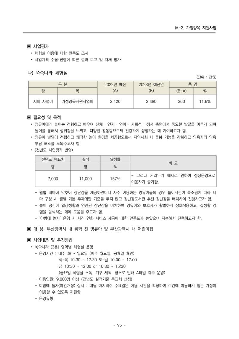 2023 부산광역시육아종합지원센터 사업계획서 97페이지