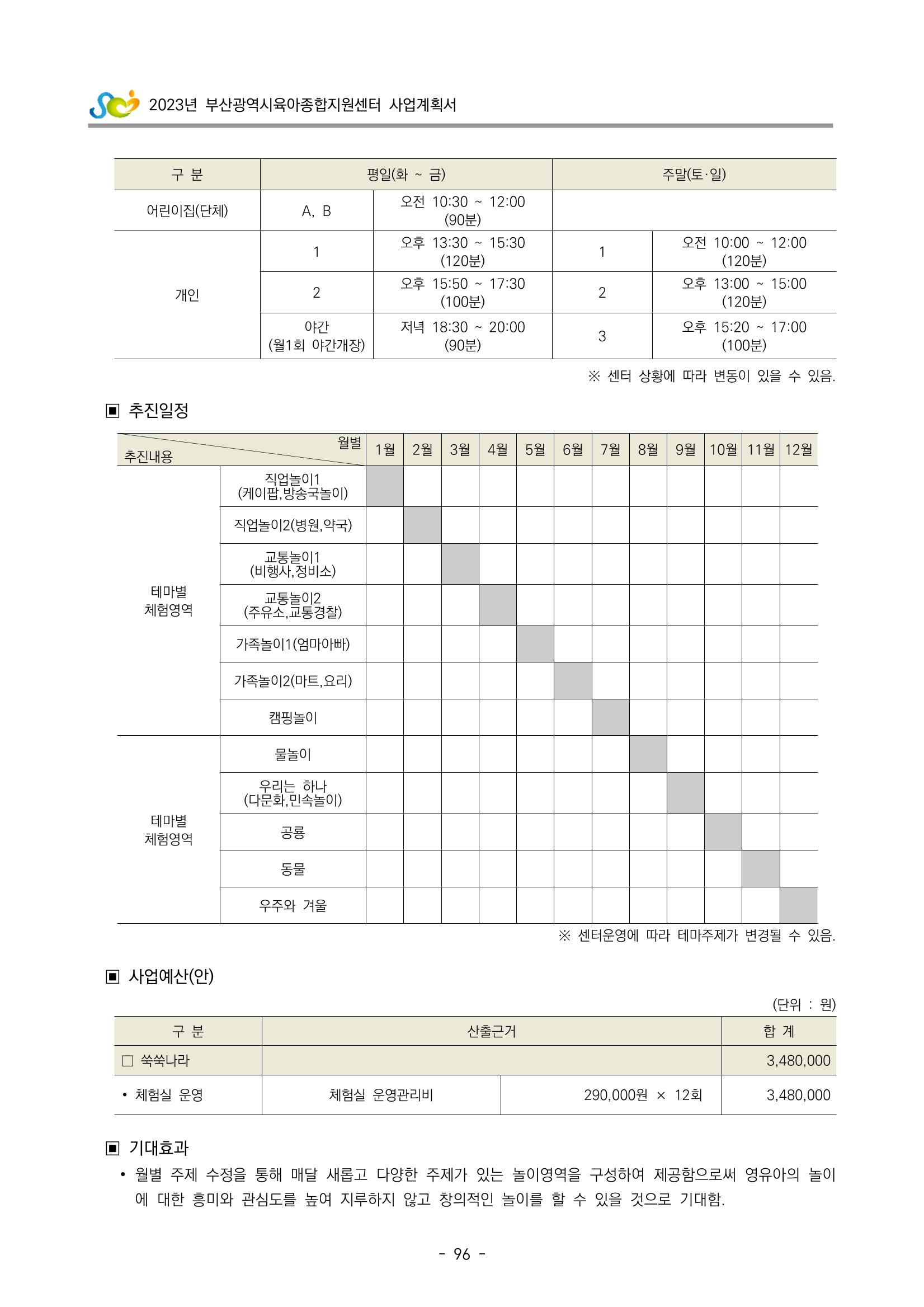 2023 부산광역시육아종합지원센터 사업계획서 98페이지
