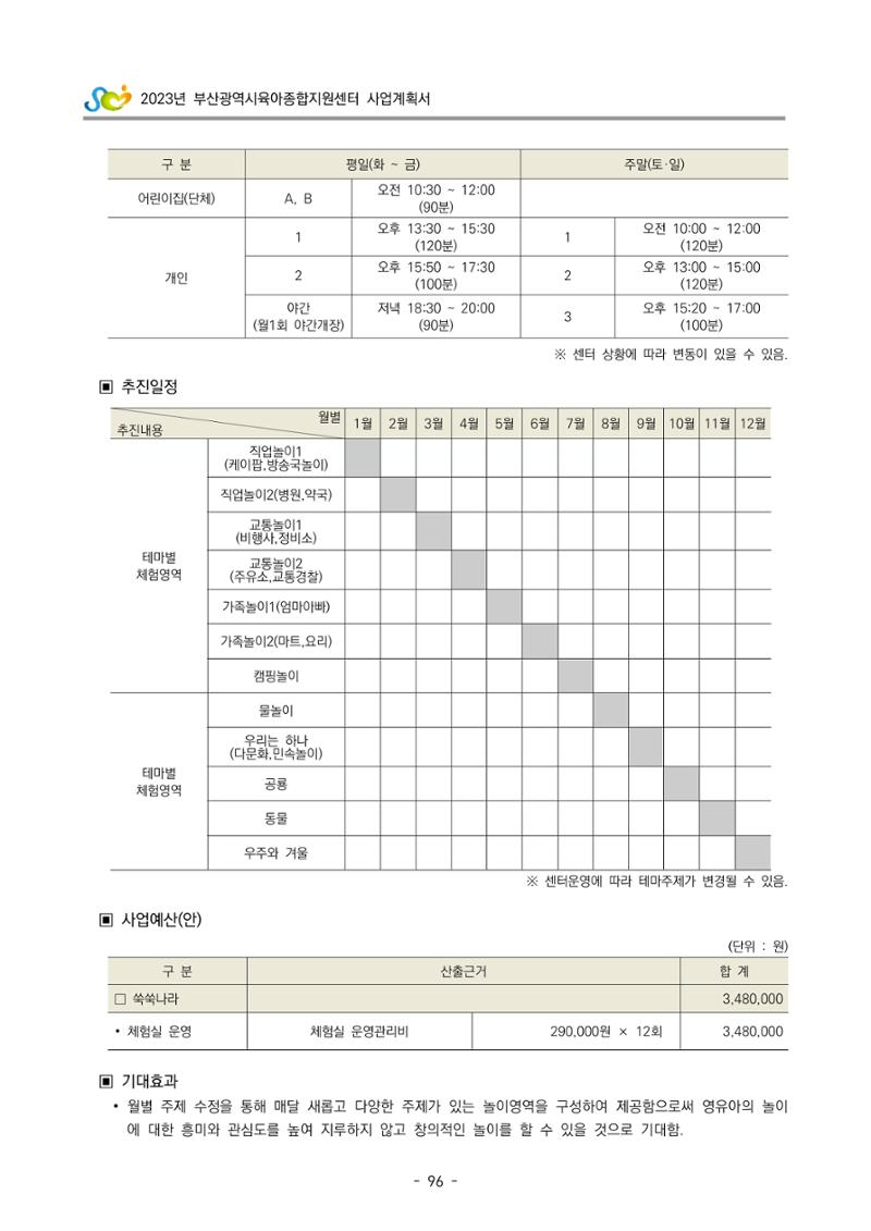 2023 부산광역시육아종합지원센터 사업계획서 98페이지