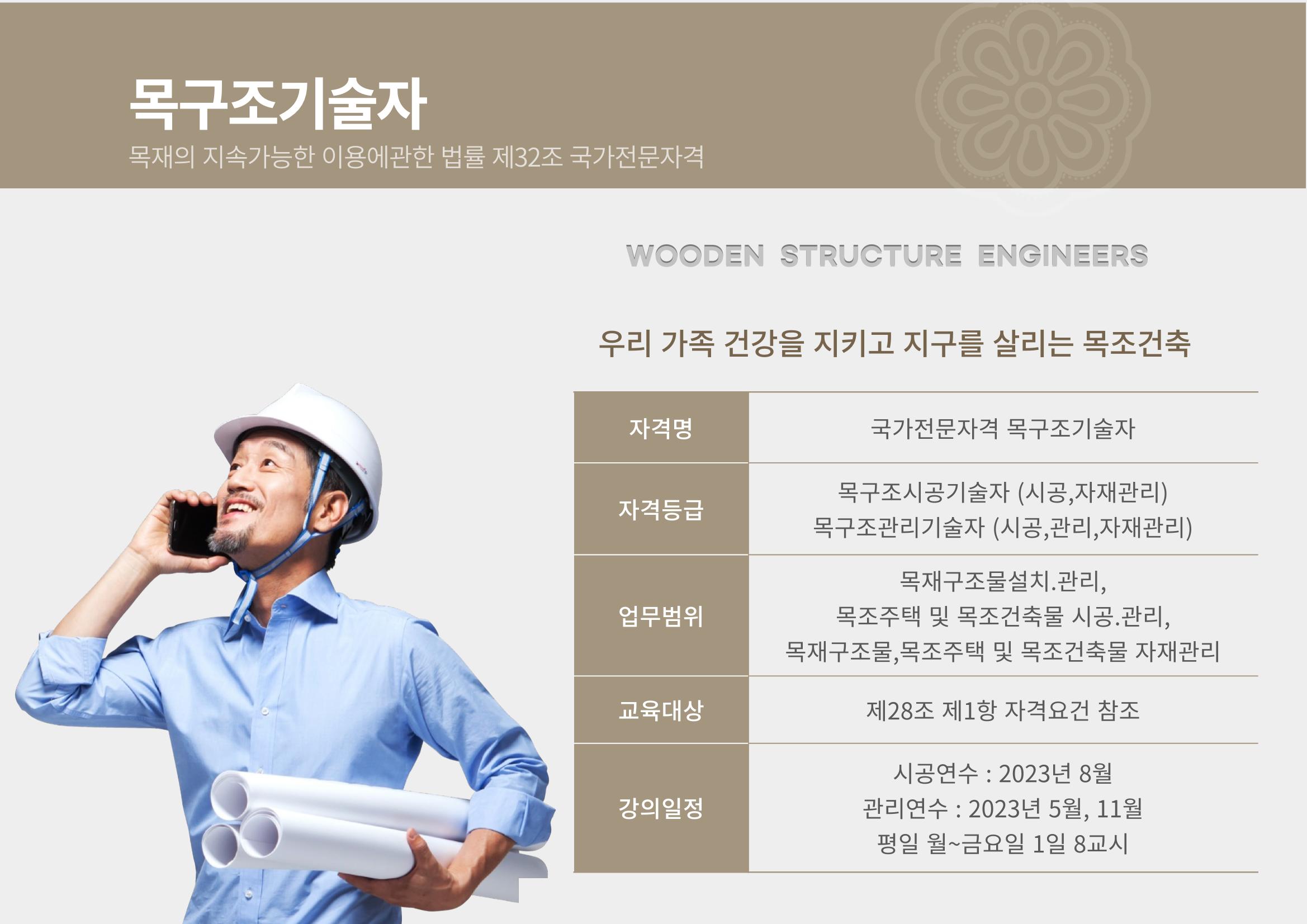 한국목조건축학교 20페이지
