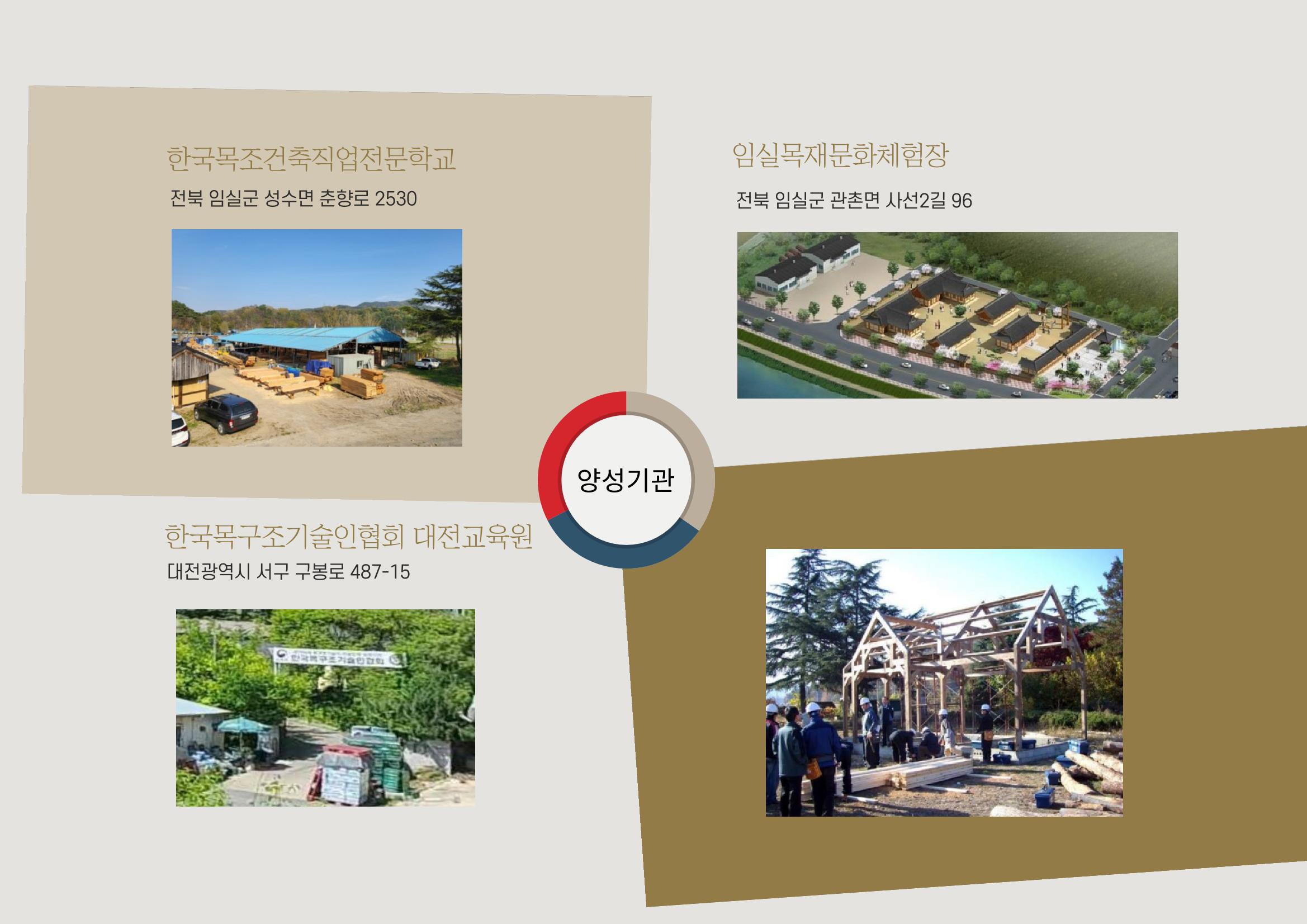 한국목조건축학교 35페이지