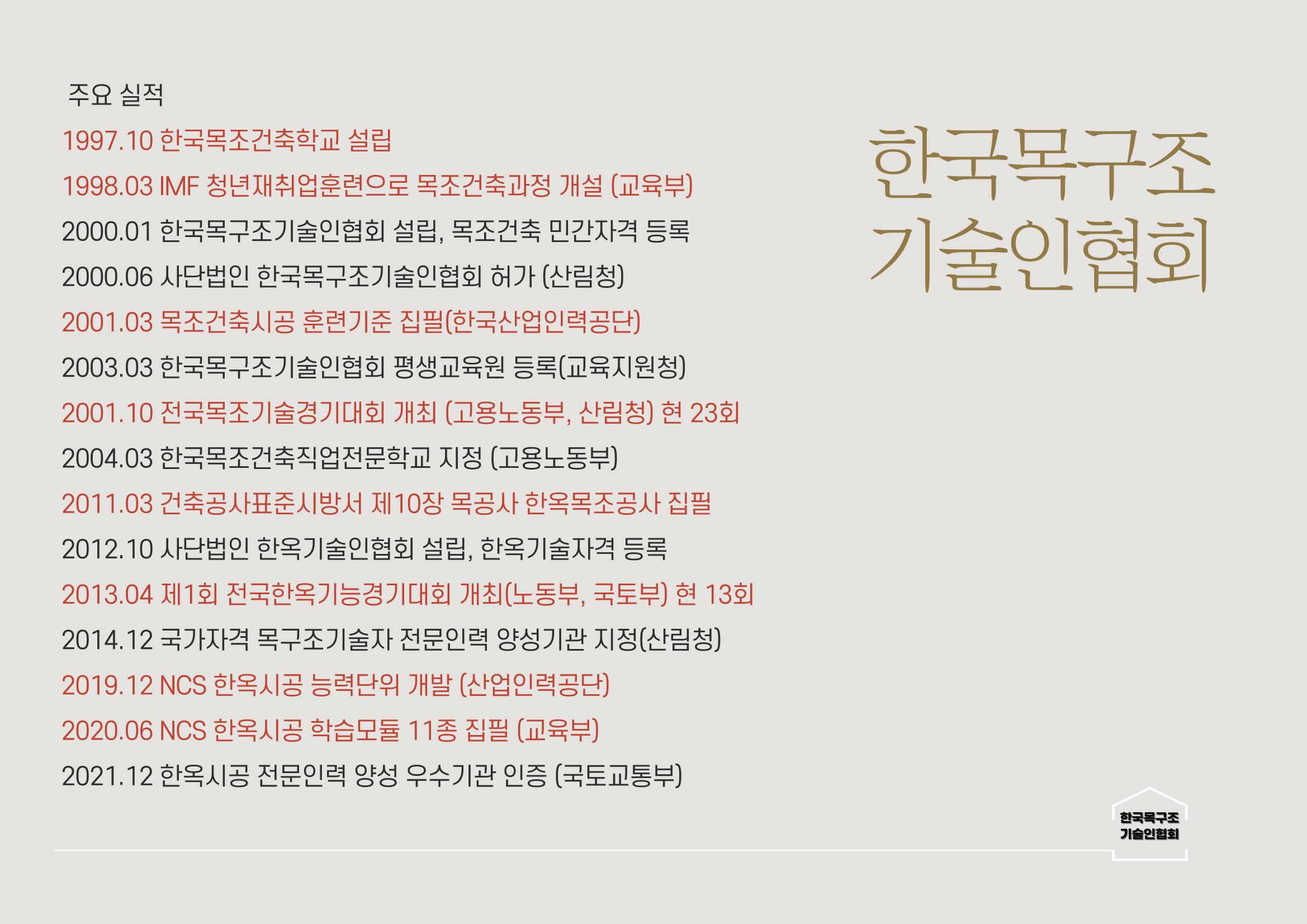 한국목조건축학교 47페이지