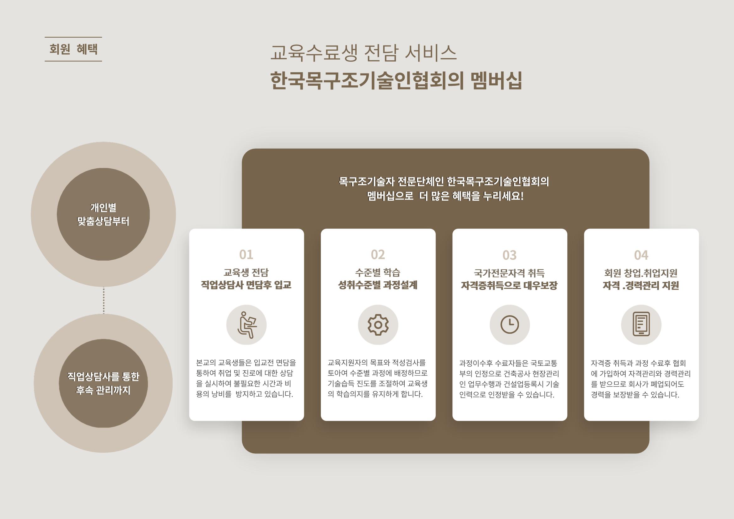 한국목조건축학교 57페이지