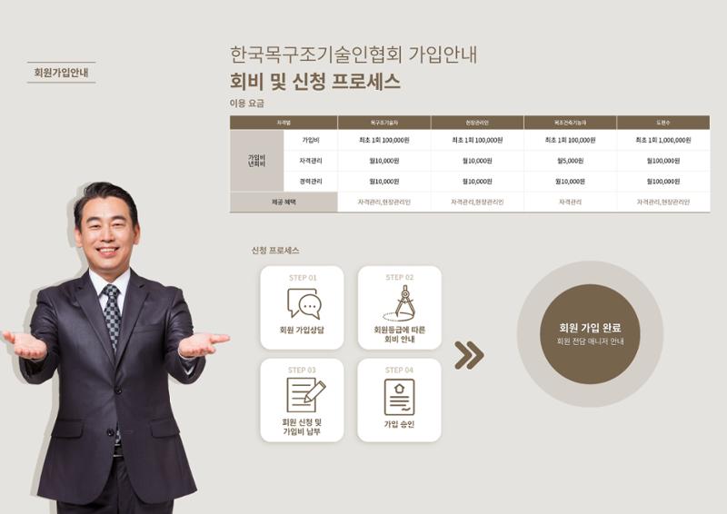 한국목조건축학교 58페이지