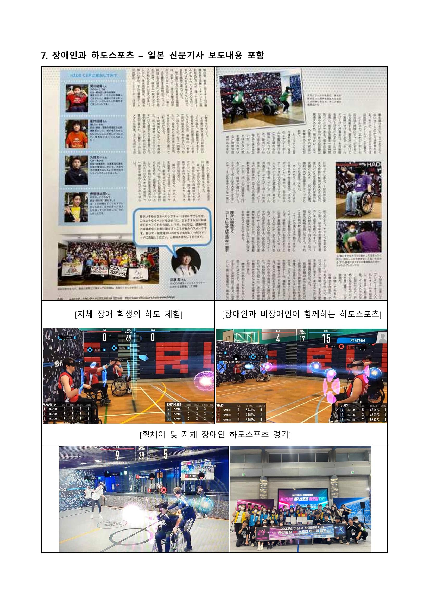 2023년 HADO AR스포츠 소개서 18페이지
