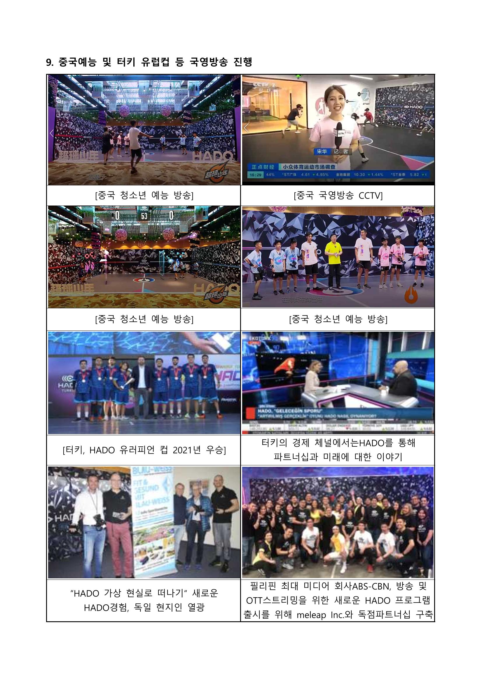 2023년 HADO AR스포츠 소개서 20페이지