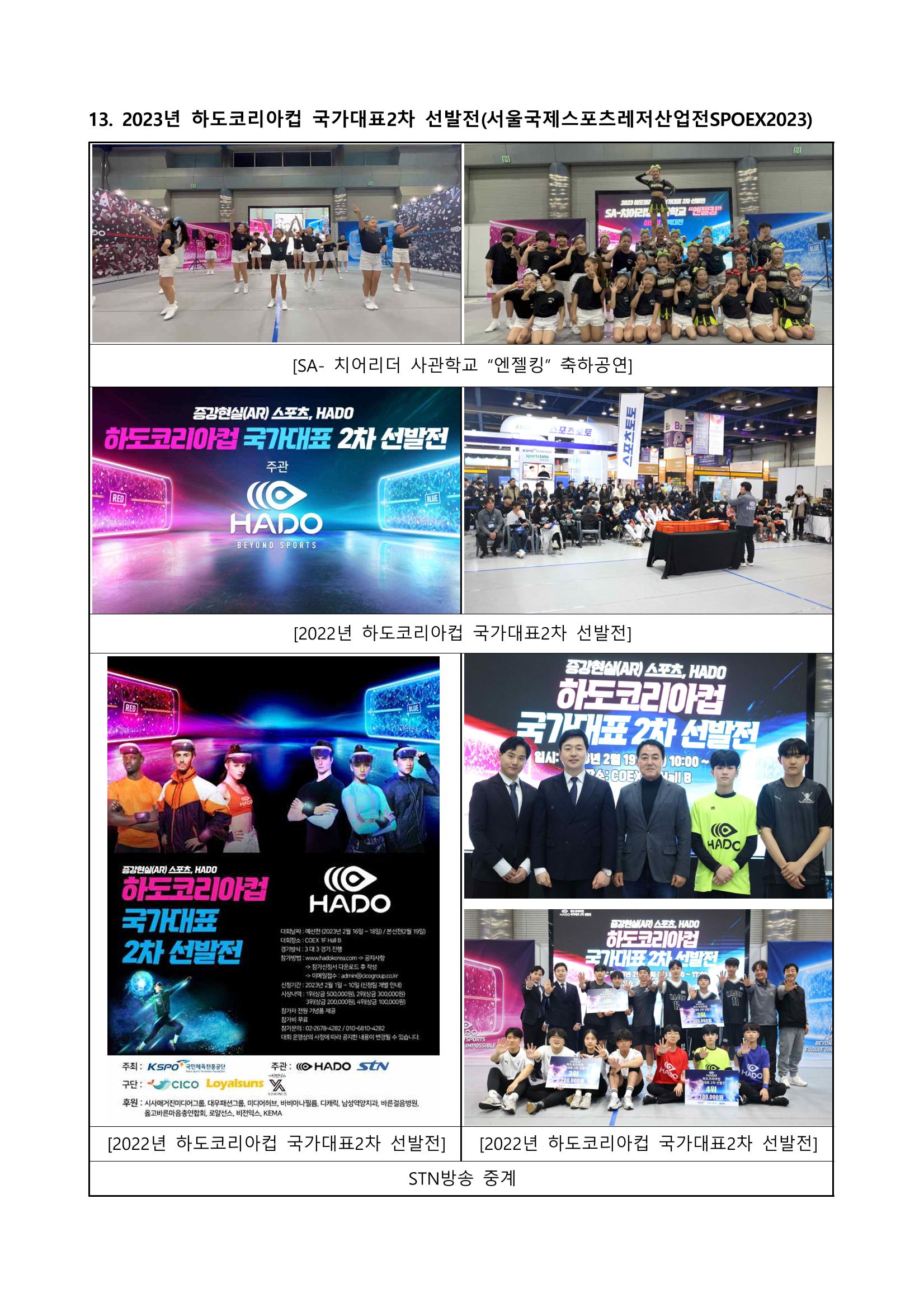 2023년 HADO AR스포츠 소개서 24페이지