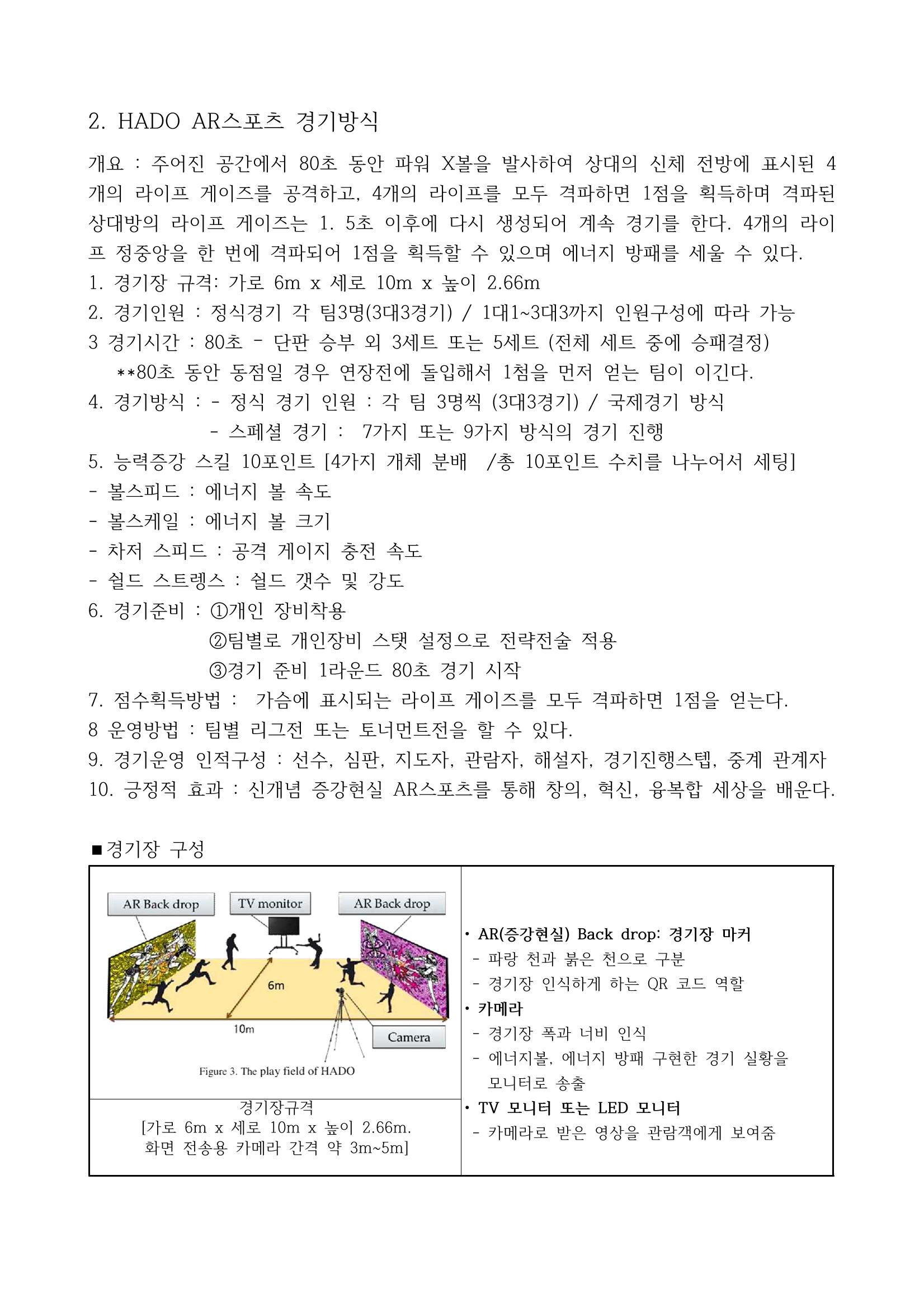 2023년 HADO AR스포츠 소개서 3페이지