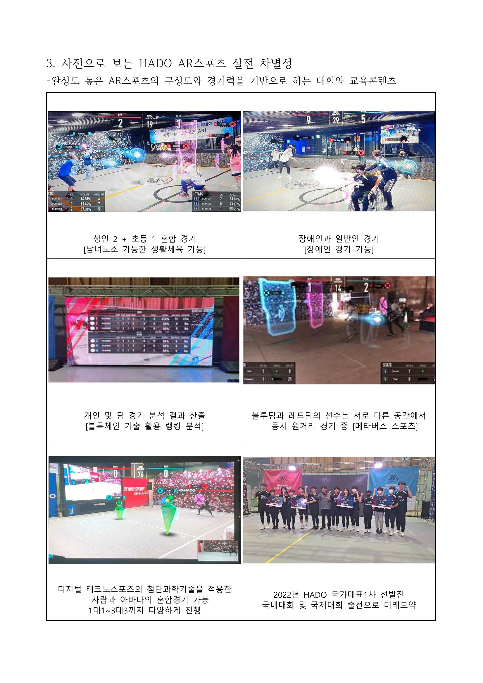 2023년 HADO AR스포츠 소개서 4페이지