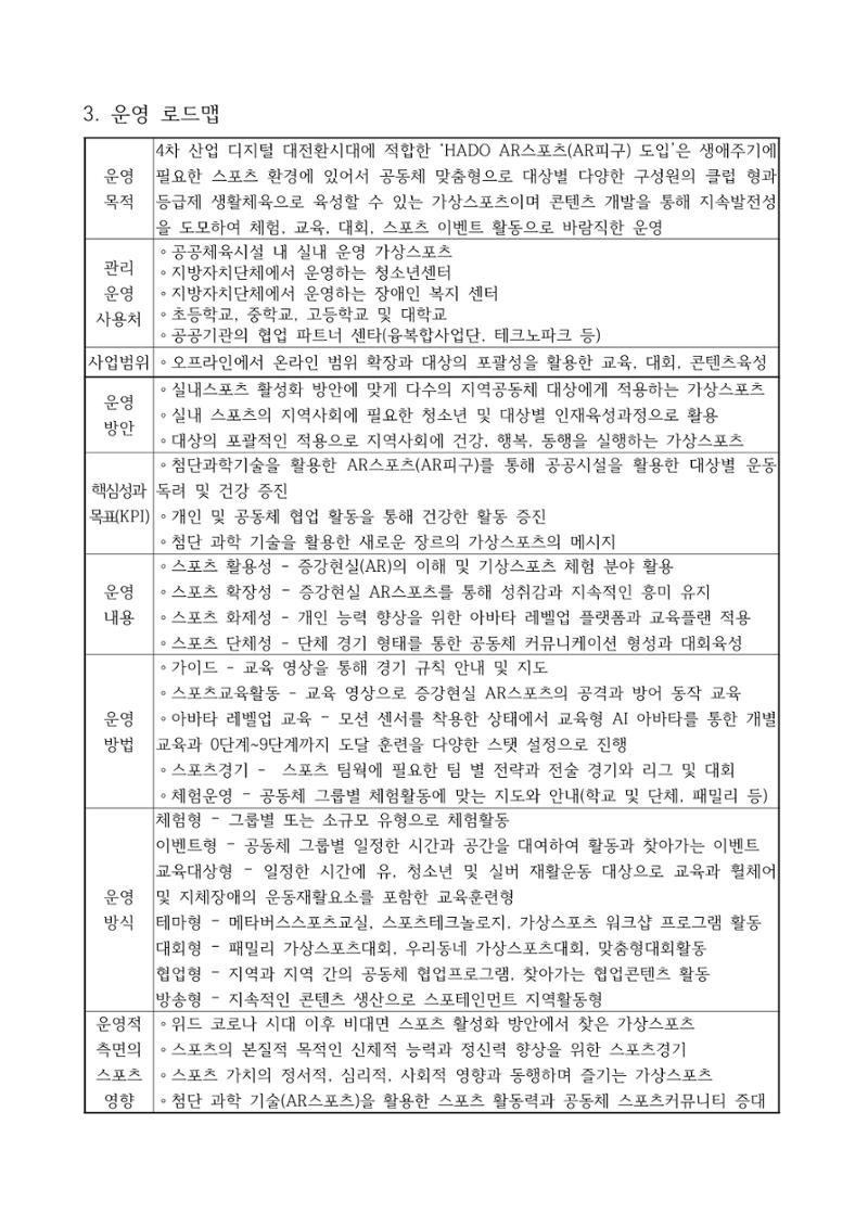 2023년 HADO AR스포츠 소개서 6페이지