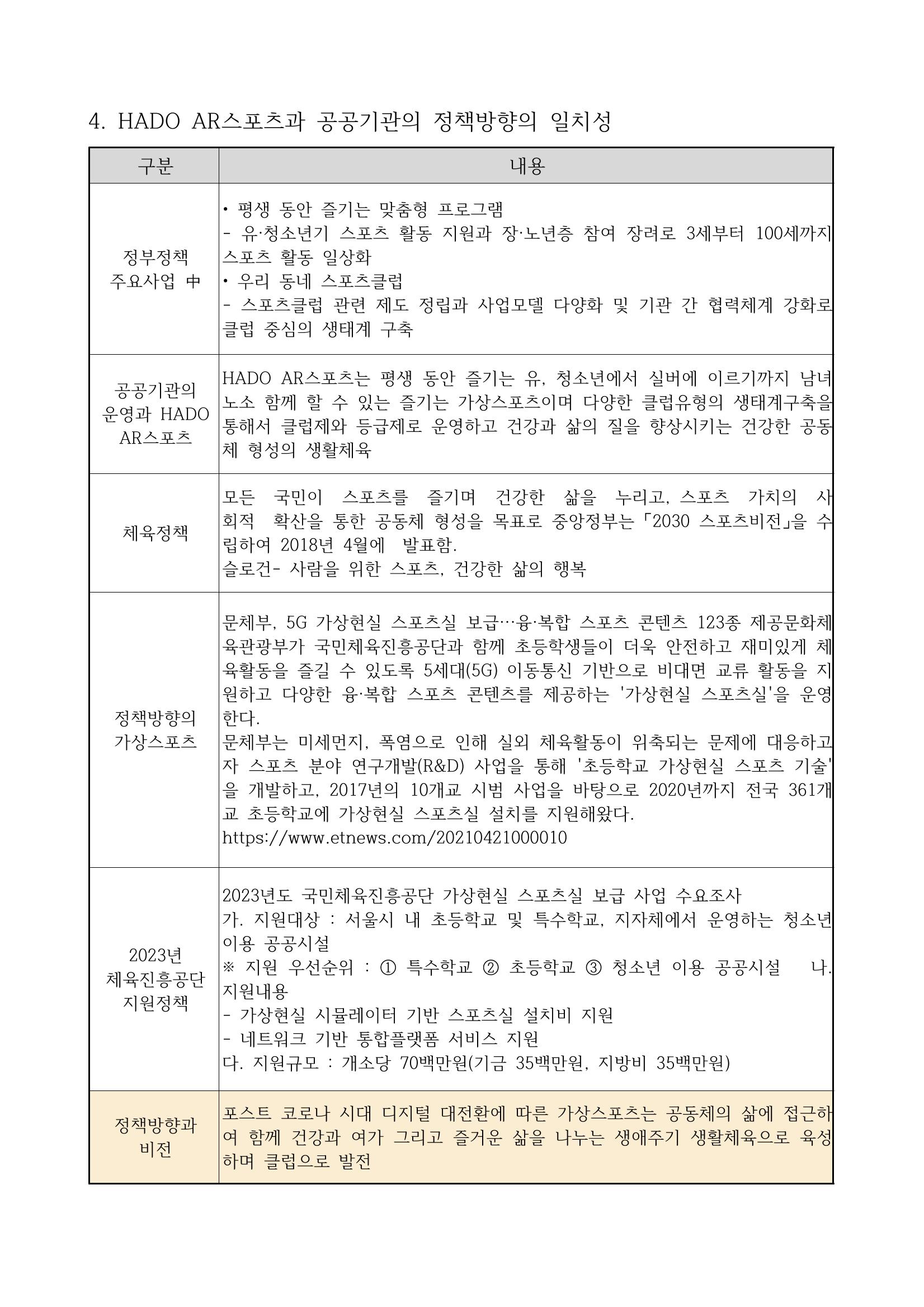 2023년 HADO AR스포츠 소개서 7페이지