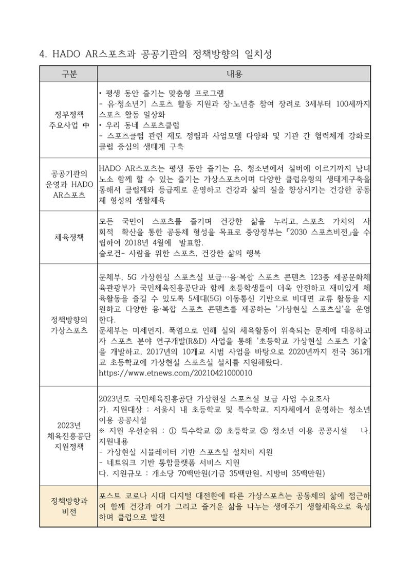 2023년 HADO AR스포츠 소개서 7페이지