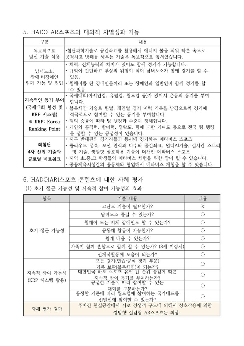 2023년 HADO AR스포츠 소개서 8페이지