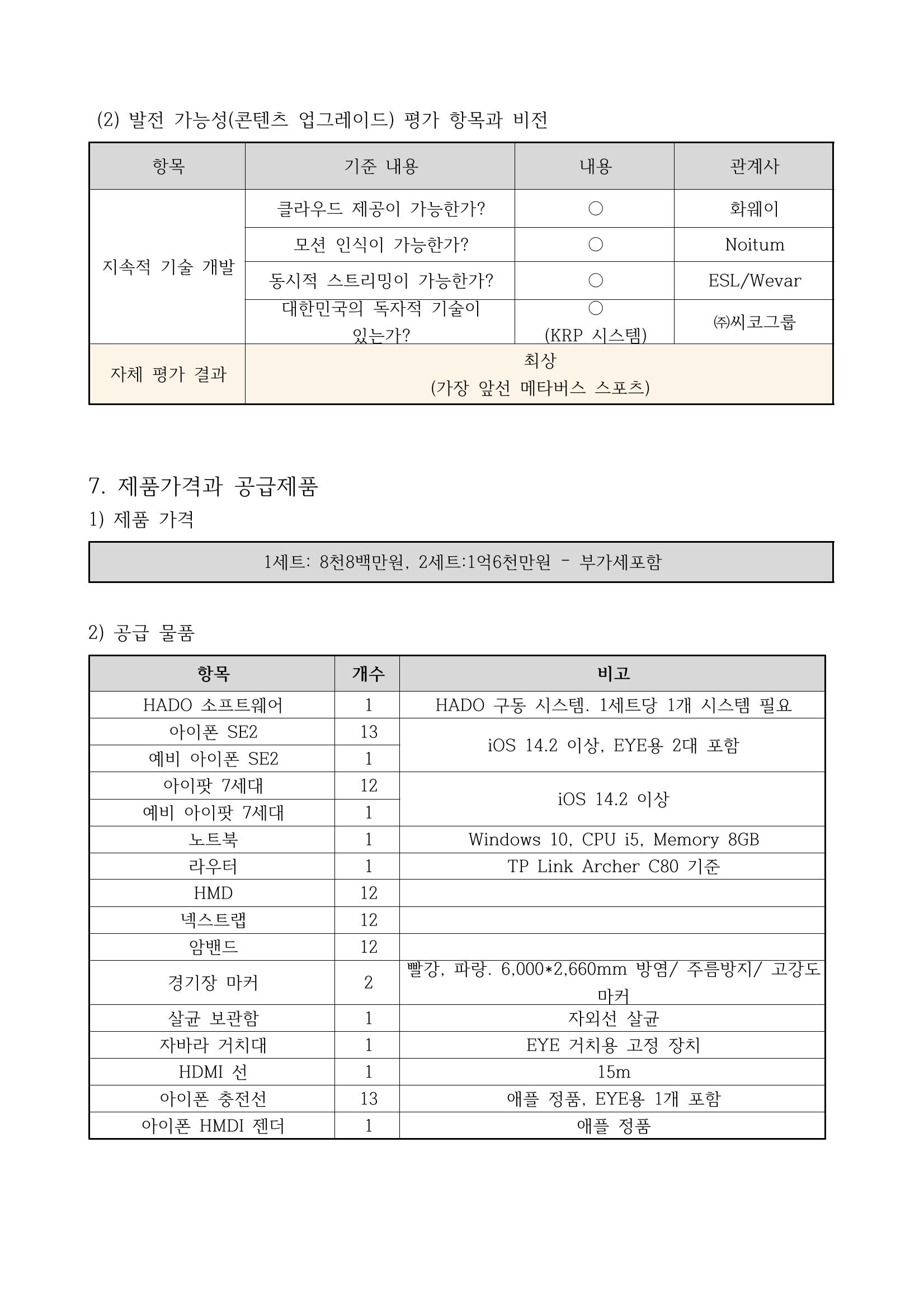 2023년 HADO AR스포츠 소개서 9페이지