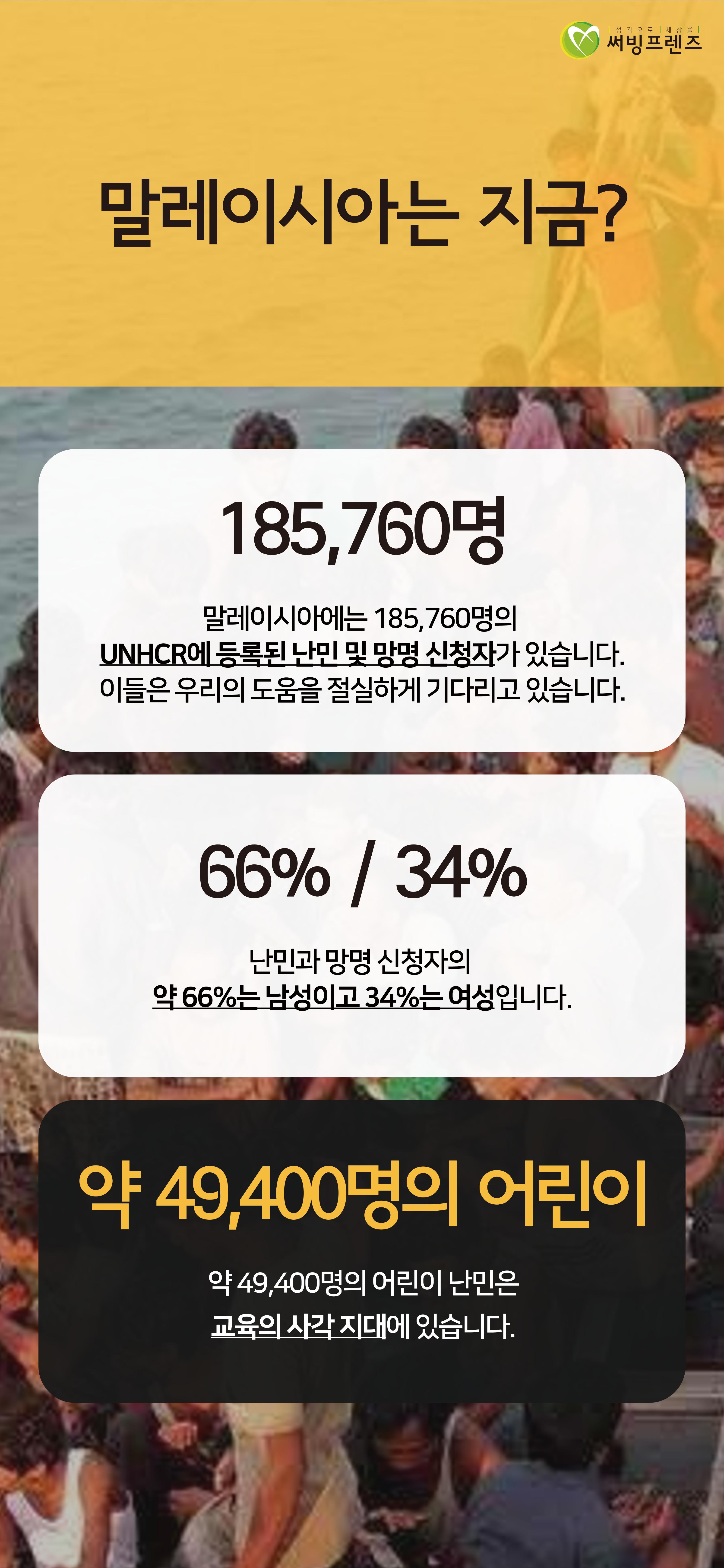 [써빙프렌즈] 말레이시아 사업장 소개 1페이지