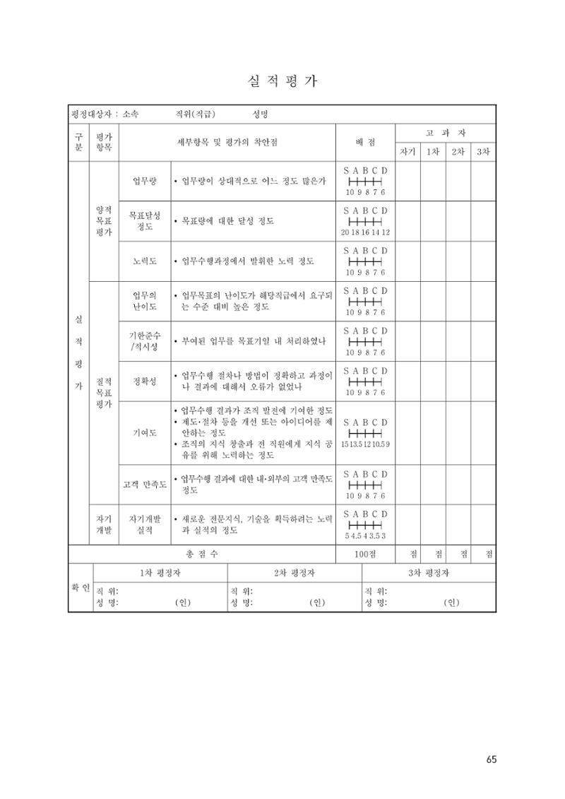 에덴장애인종합복지관 운영규정집 100페이지