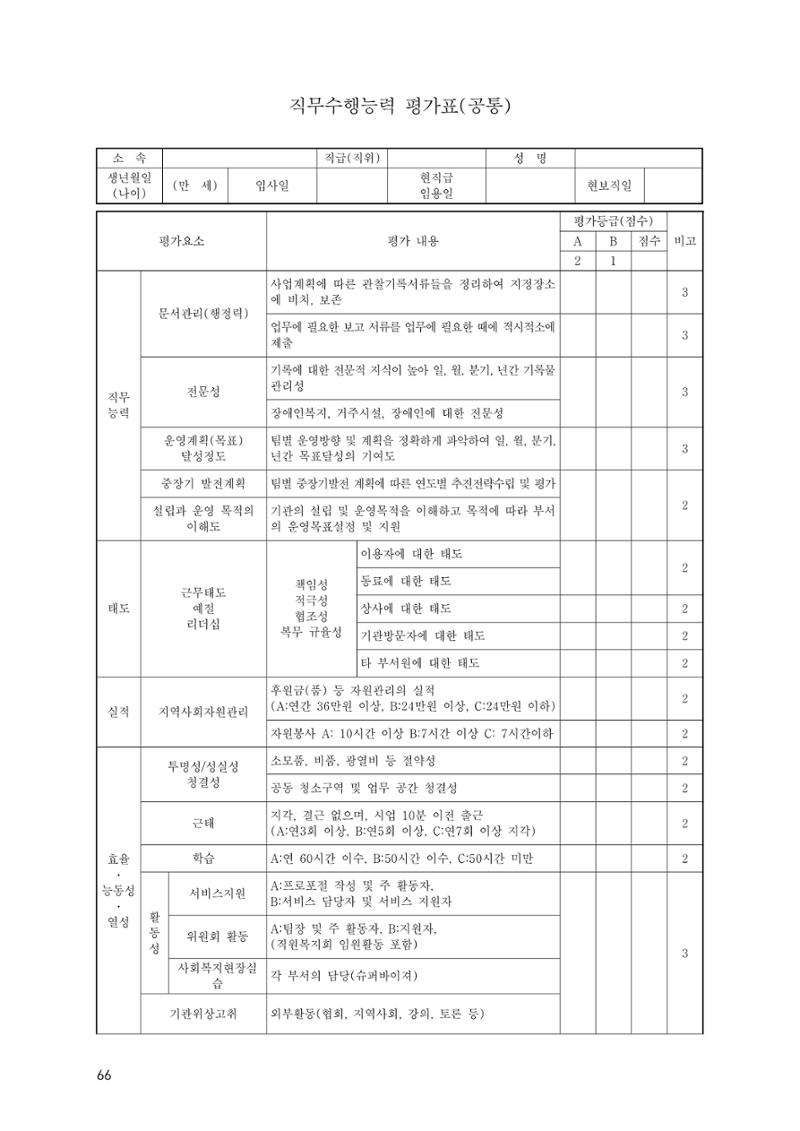 에덴장애인종합복지관 운영규정집 101페이지