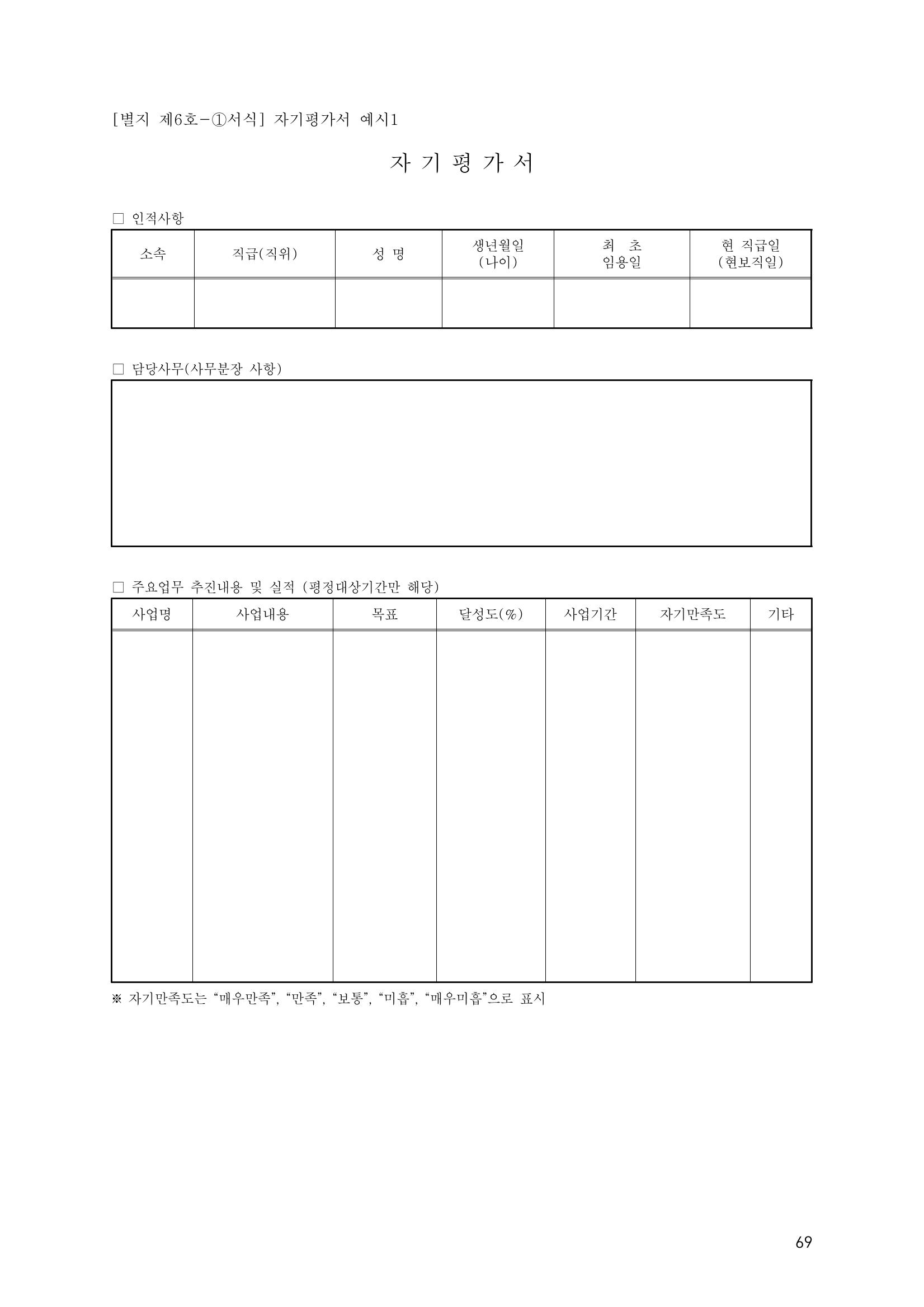 에덴장애인종합복지관 운영규정집 104페이지