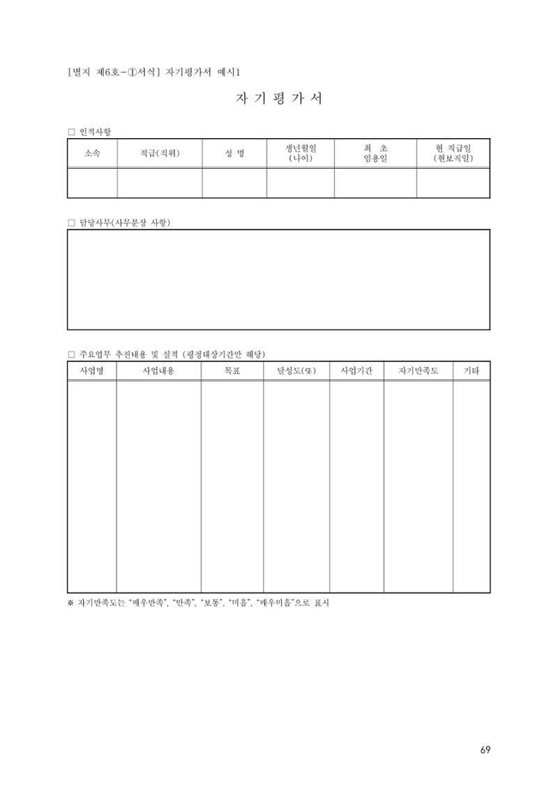 에덴장애인종합복지관 운영규정집 104페이지