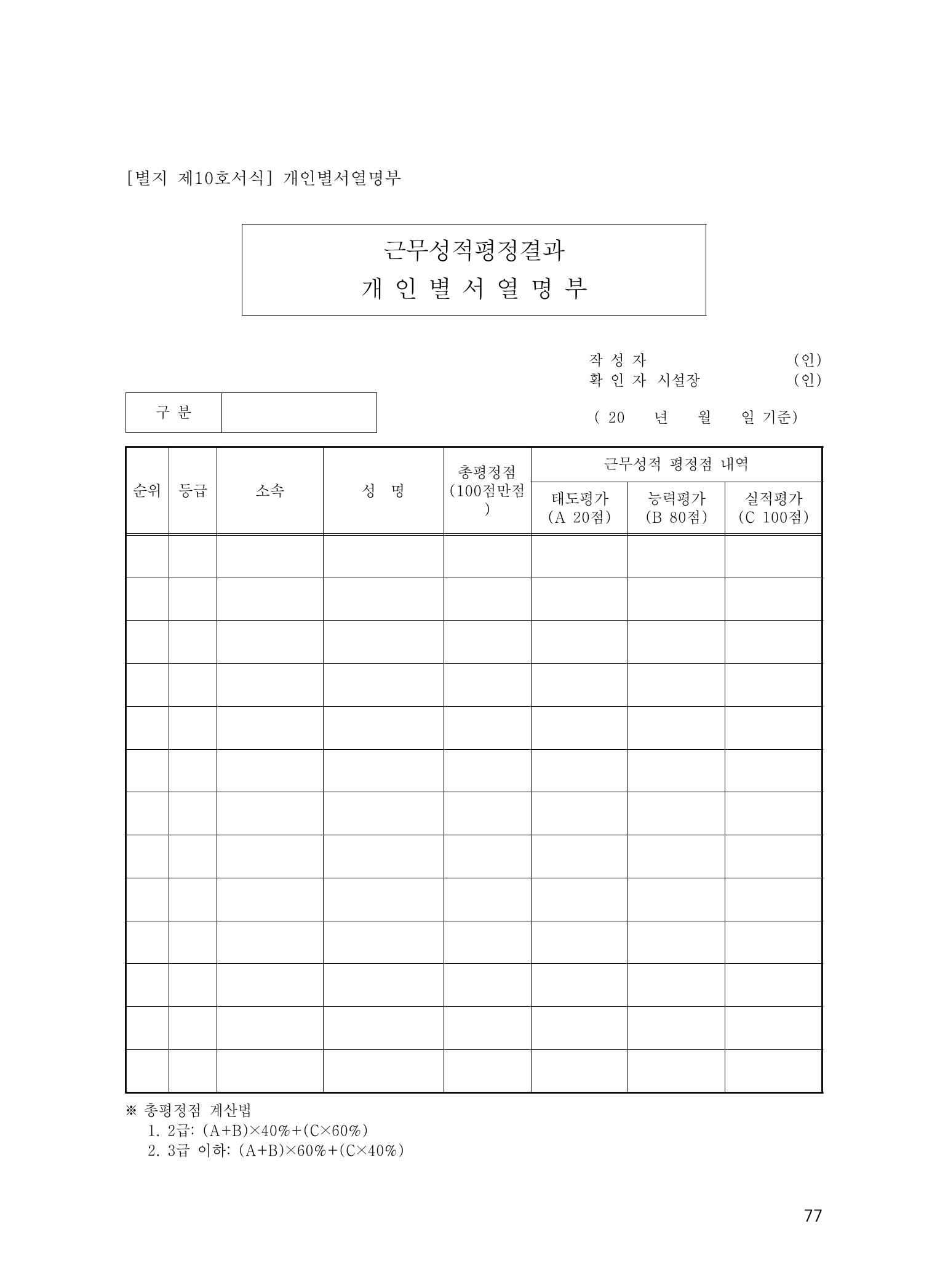 에덴장애인종합복지관 운영규정집 112페이지