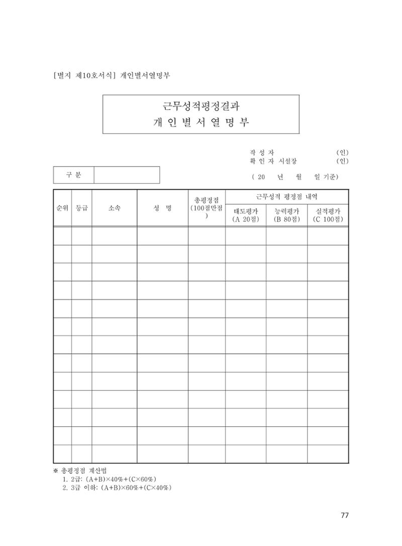 에덴장애인종합복지관 운영규정집 112페이지