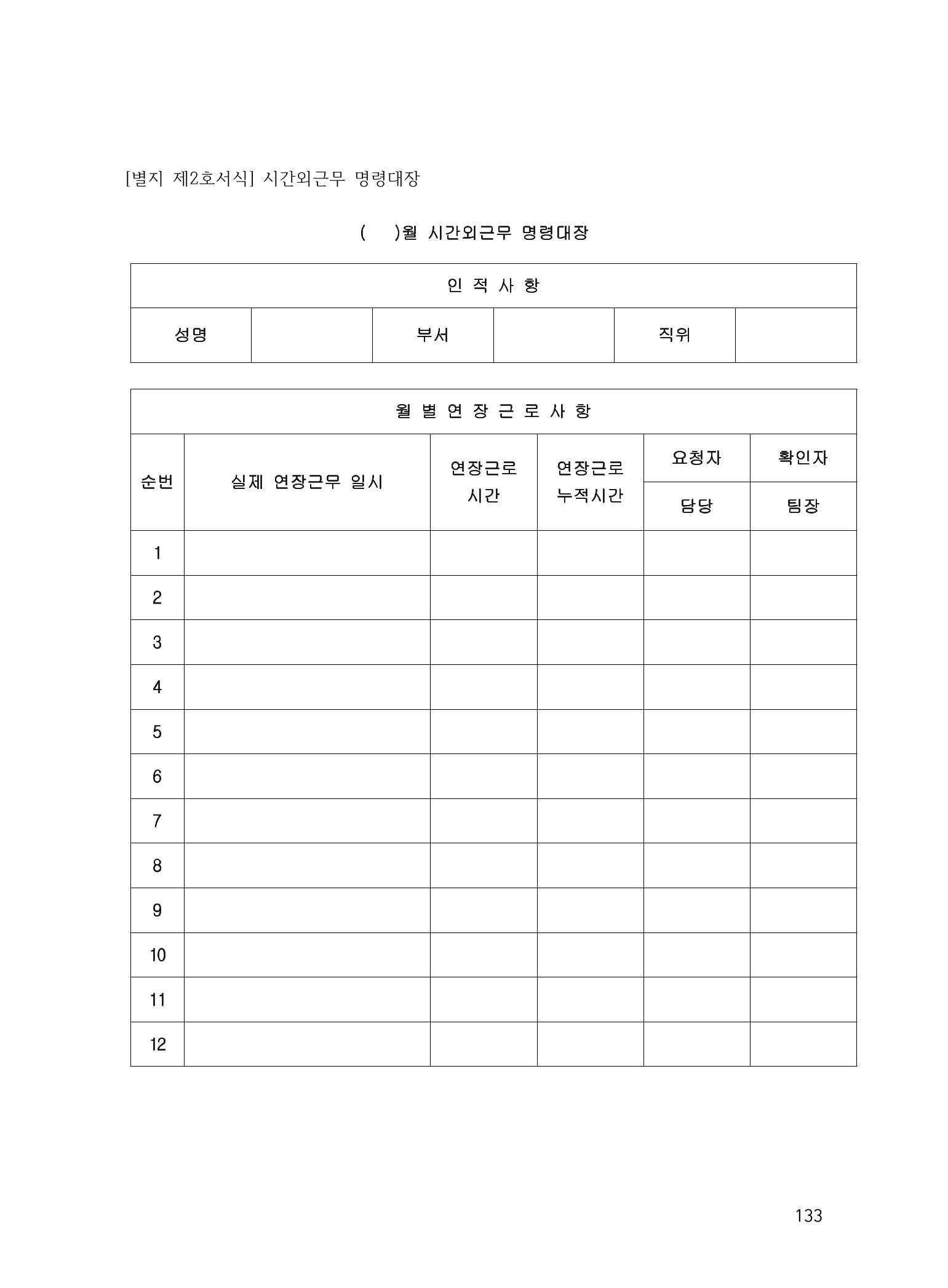 에덴장애인종합복지관 운영규정집 168페이지