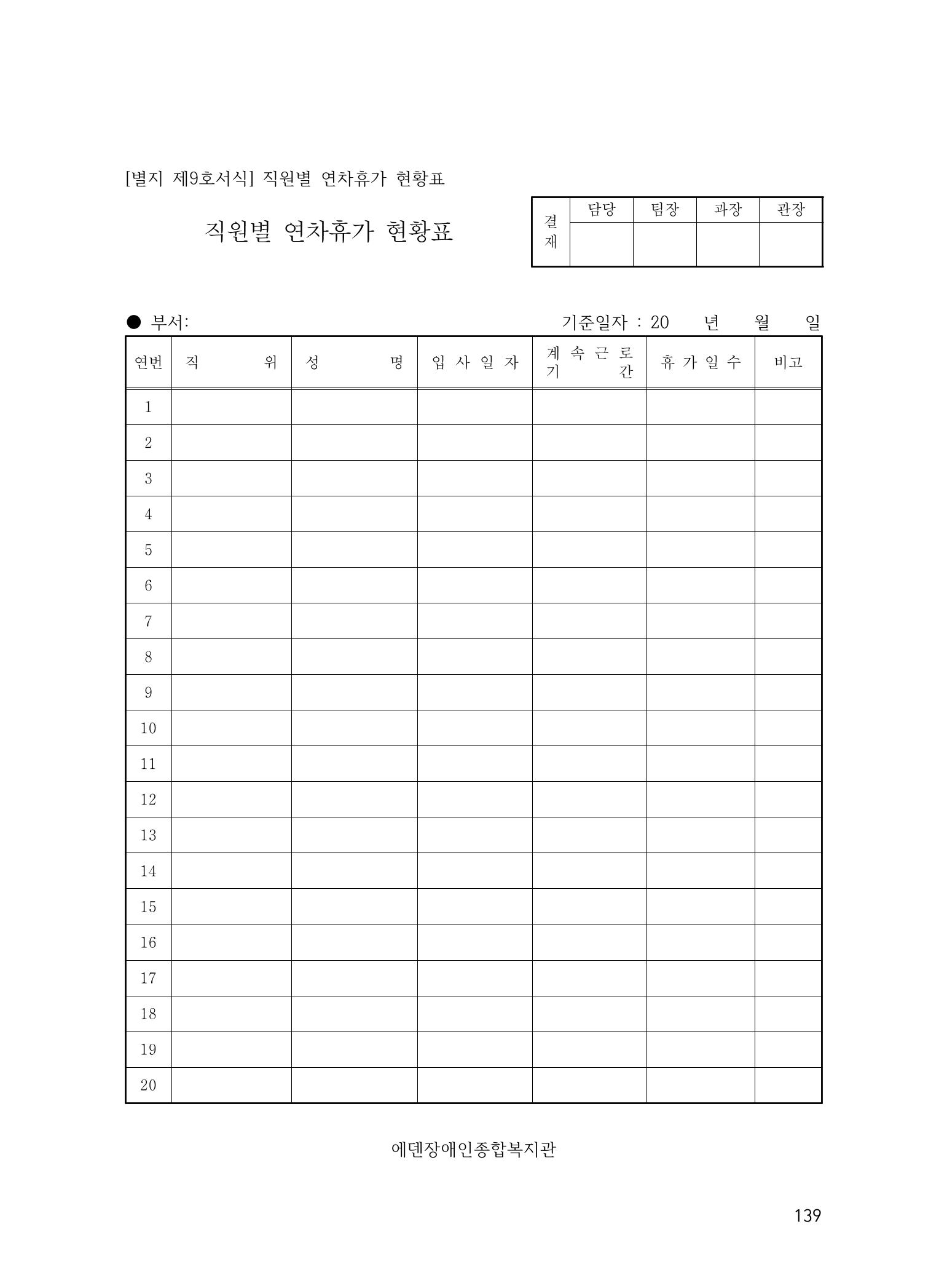 에덴장애인종합복지관 운영규정집 174페이지