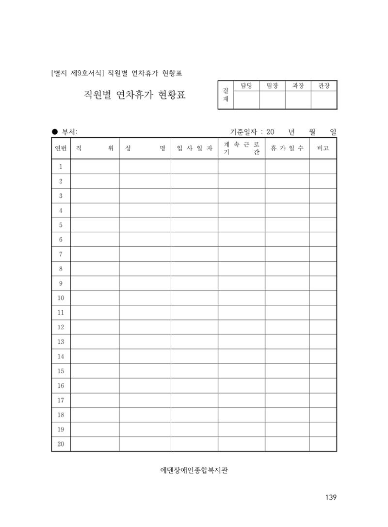 에덴장애인종합복지관 운영규정집 174페이지