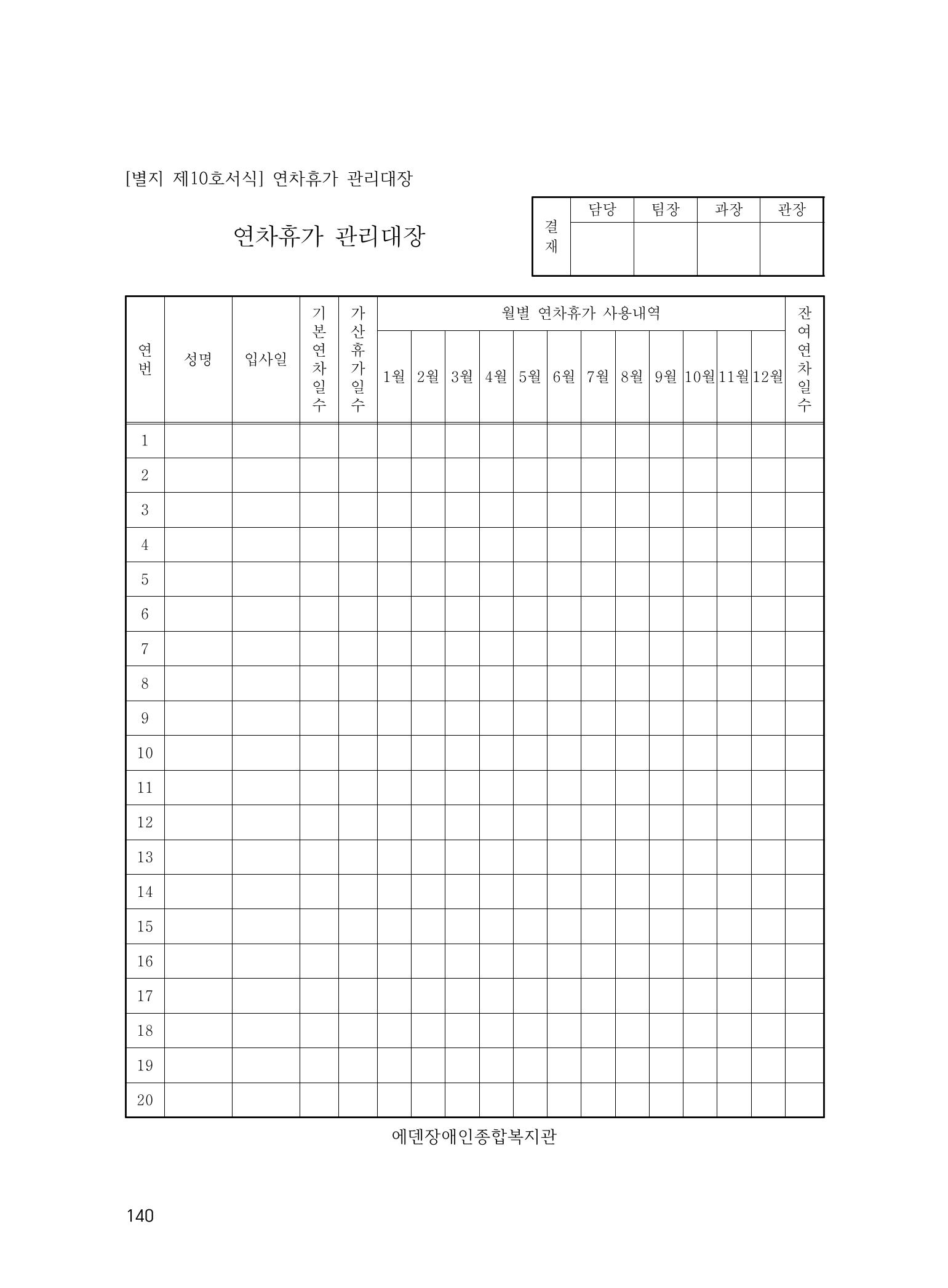 에덴장애인종합복지관 운영규정집 175페이지