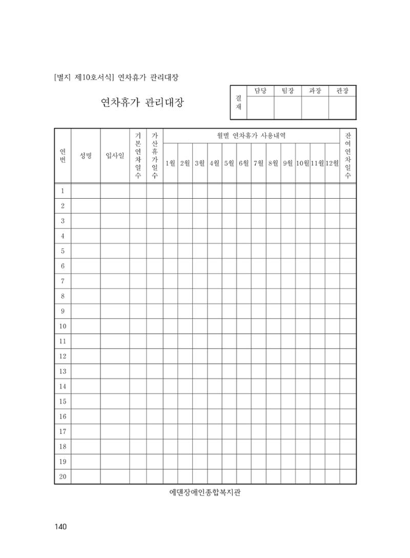에덴장애인종합복지관 운영규정집 175페이지